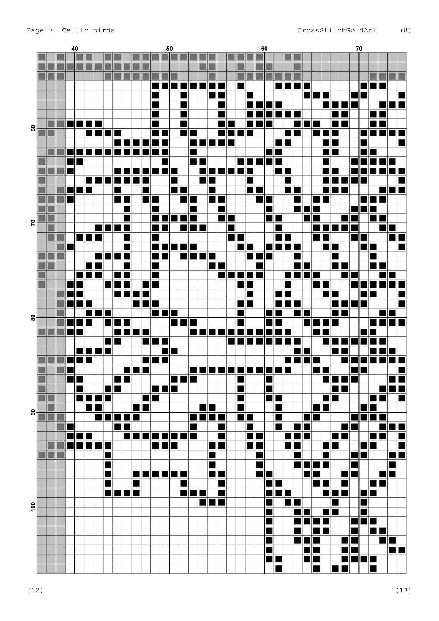 Viking cross stitch pattern Crow cross stitch for beginners PDF X-Stitch Printable Norse embroidery
