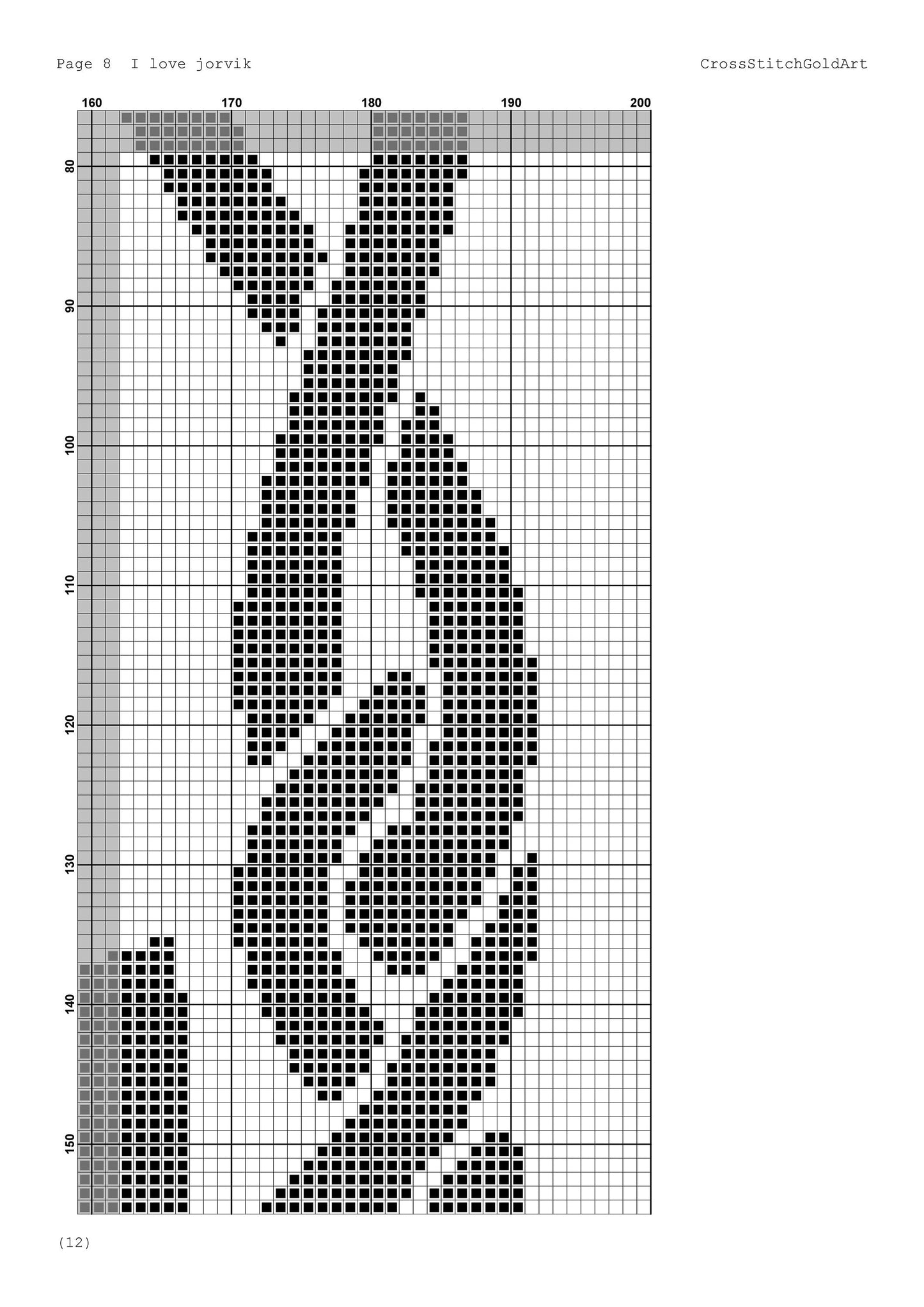 Viking cross stitch pattern Celtic ornament cross stitch pattern PDF X-Stitch Printable Norse embroidery I love Jorvik
