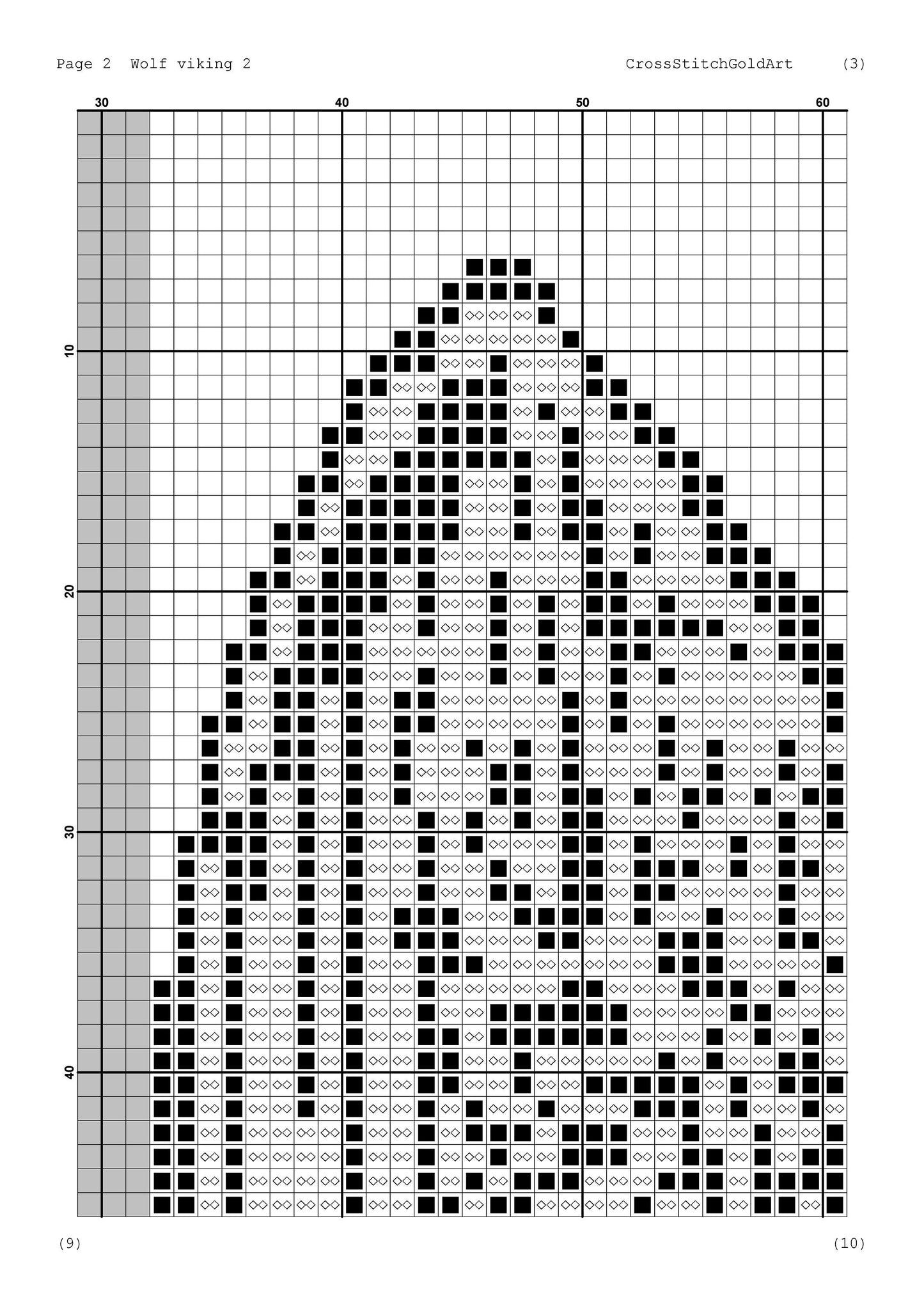 Wolf cross stitch pattern Viking cross stitch for beginners PDF X-Stitch Printable Norse embroidery