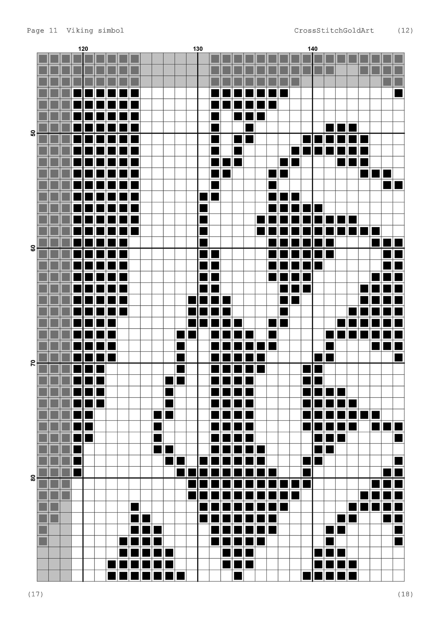 Viking cross stitch pattern for beginners Runes cross stitch PDF X-Stitch Printable Norse embroidery