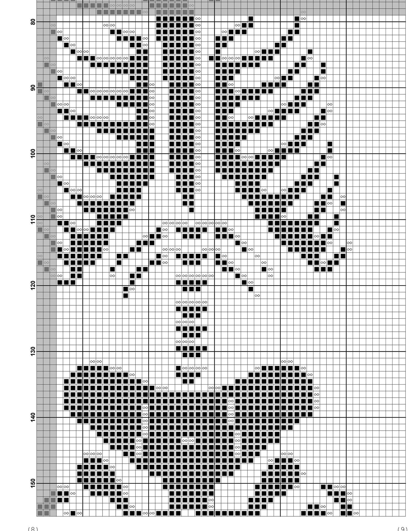 Skeleton cross stitch pattern for beginners Witchcraft cross stitch black Xstitch Embroidery PDF