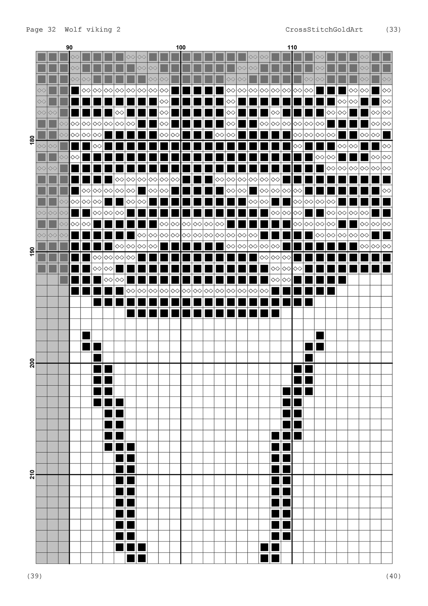 Wolf cross stitch pattern Viking cross stitch for beginners PDF X-Stitch Printable Norse embroidery