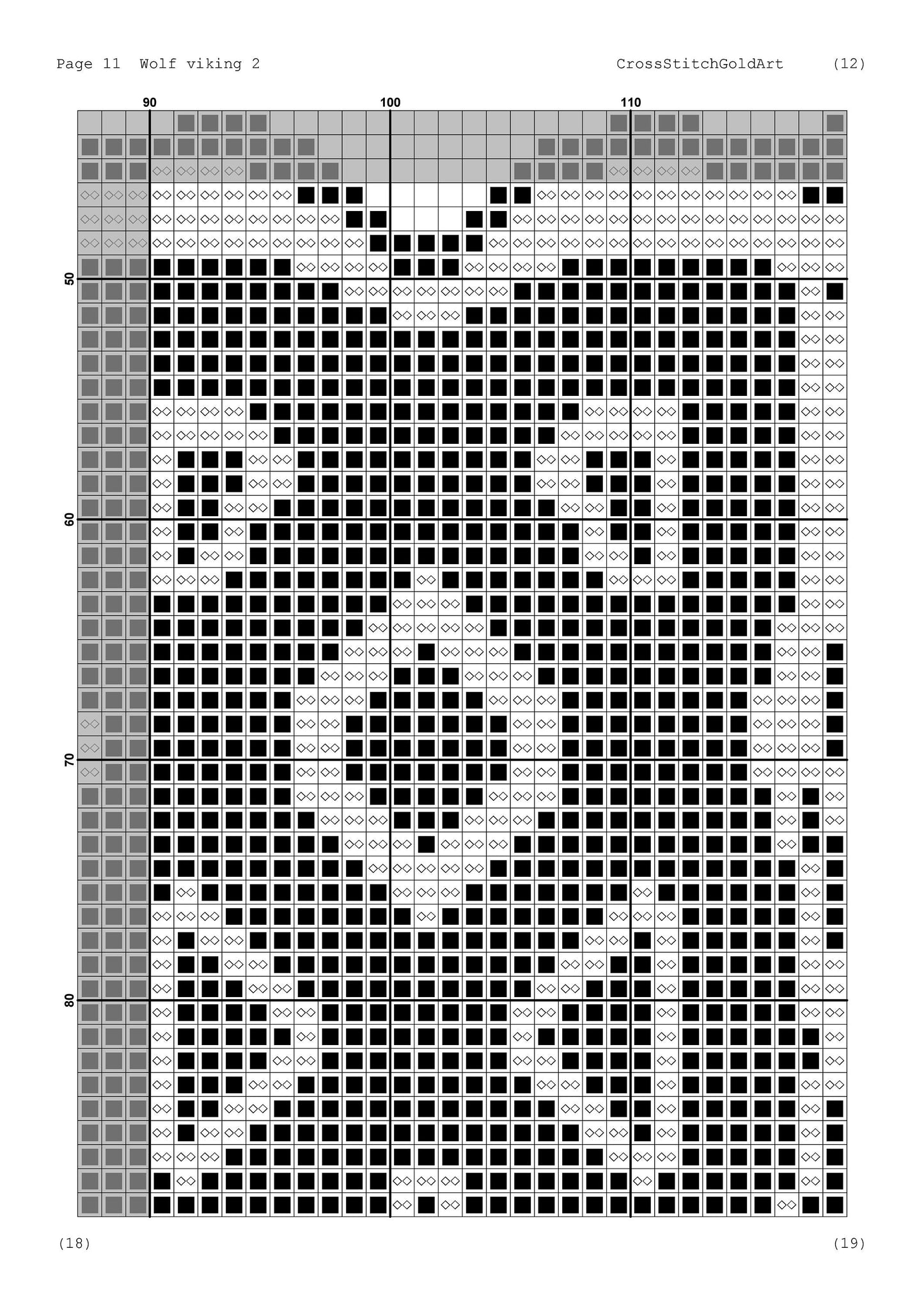 Wolf cross stitch pattern Viking cross stitch for beginners PDF X-Stitch Printable Norse embroidery