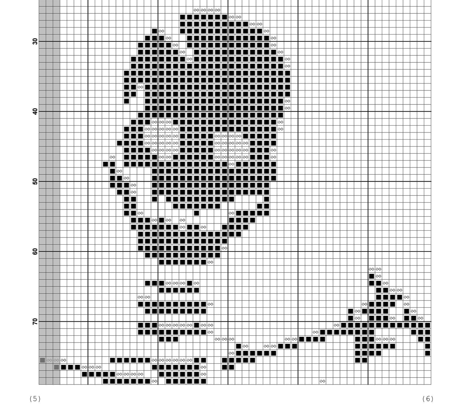 Skeleton cross stitch pattern for beginners Witchcraft cross stitch black Xstitch Embroidery PDF