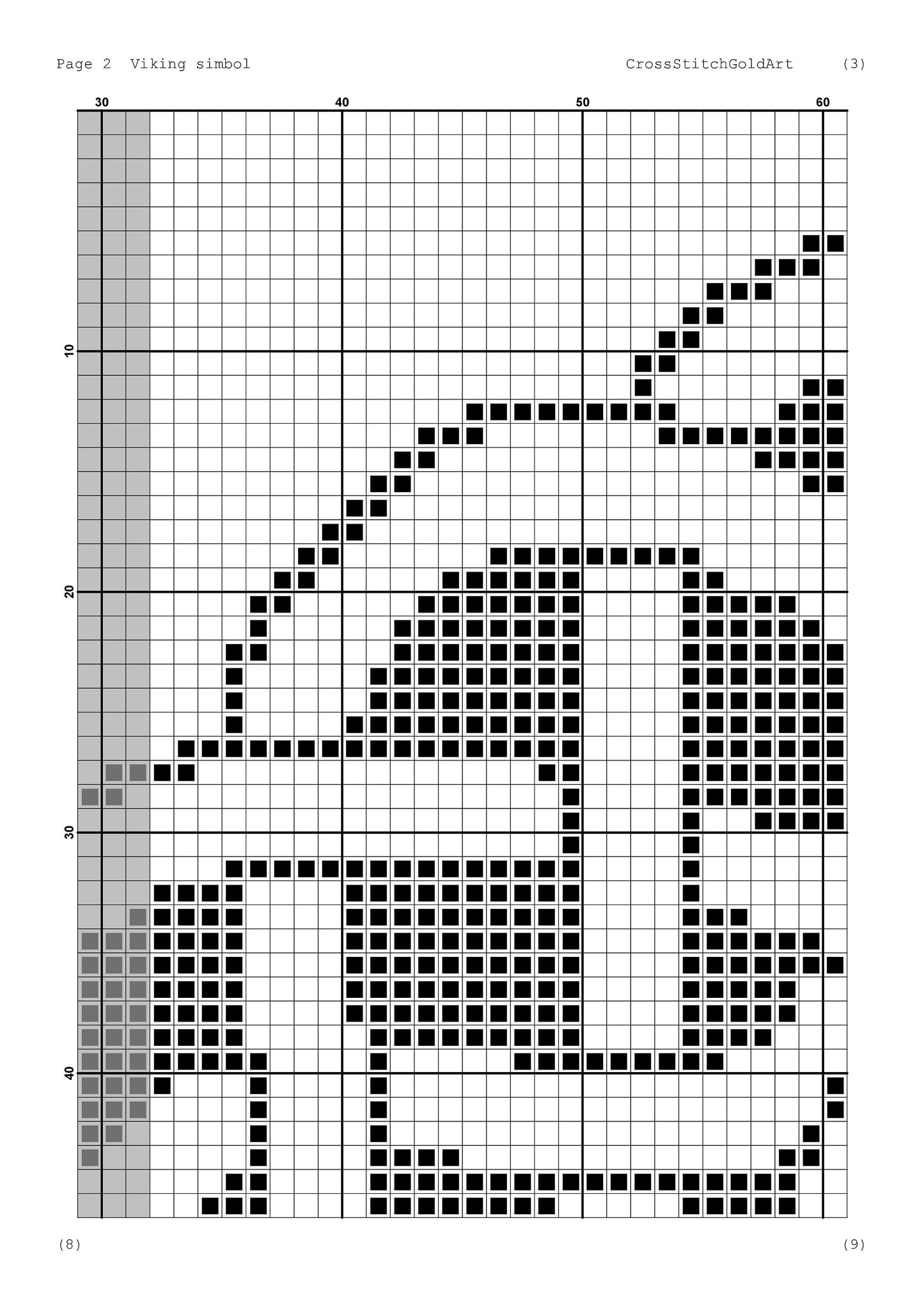 Viking cross stitch pattern for beginners Runes cross stitch PDF X-Stitch Printable Norse embroidery