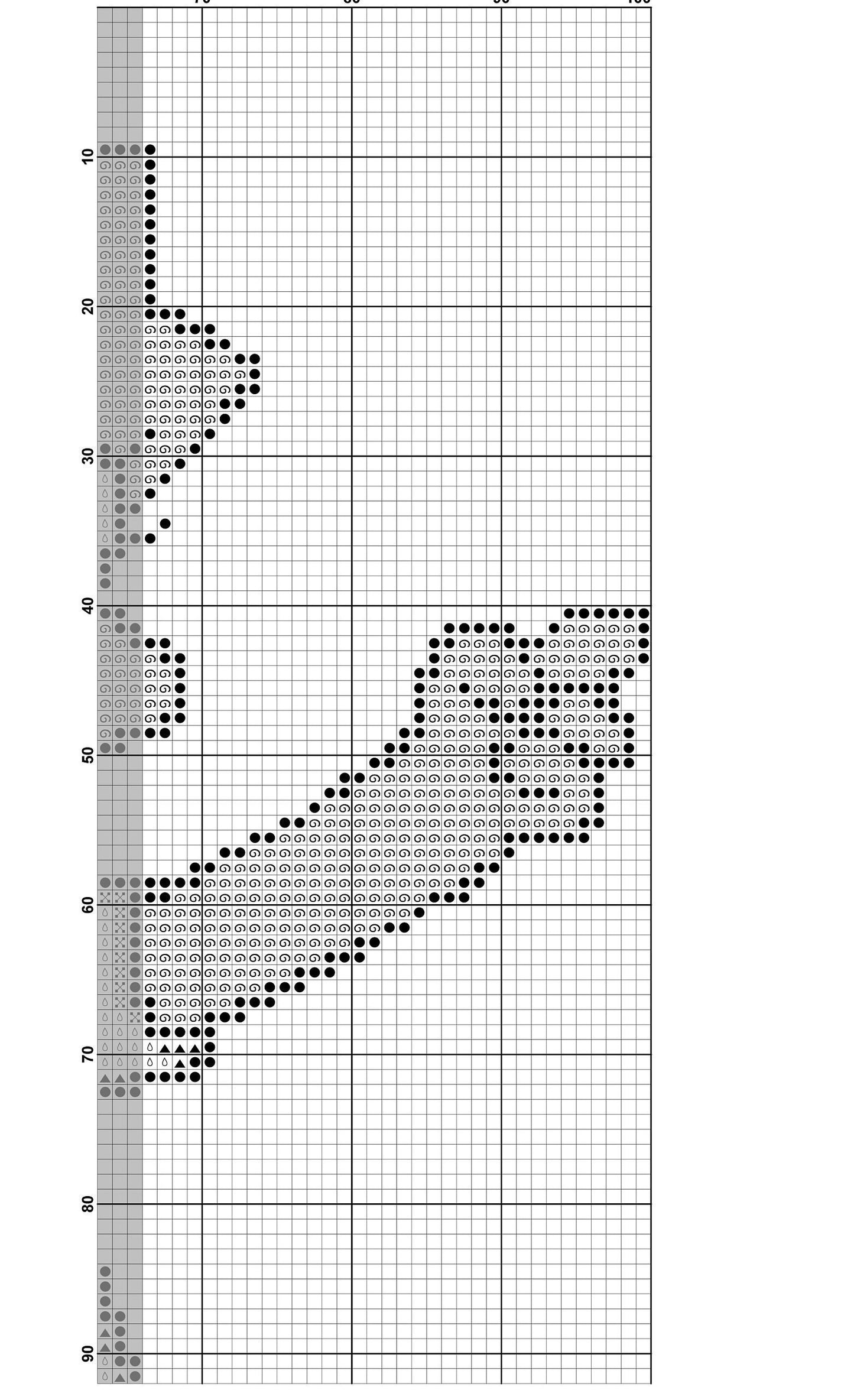 Lisa Simpson Funny Cross Stitch Pattern - PDF Chart for The Simpsons Fans - DIY Embroidery Design