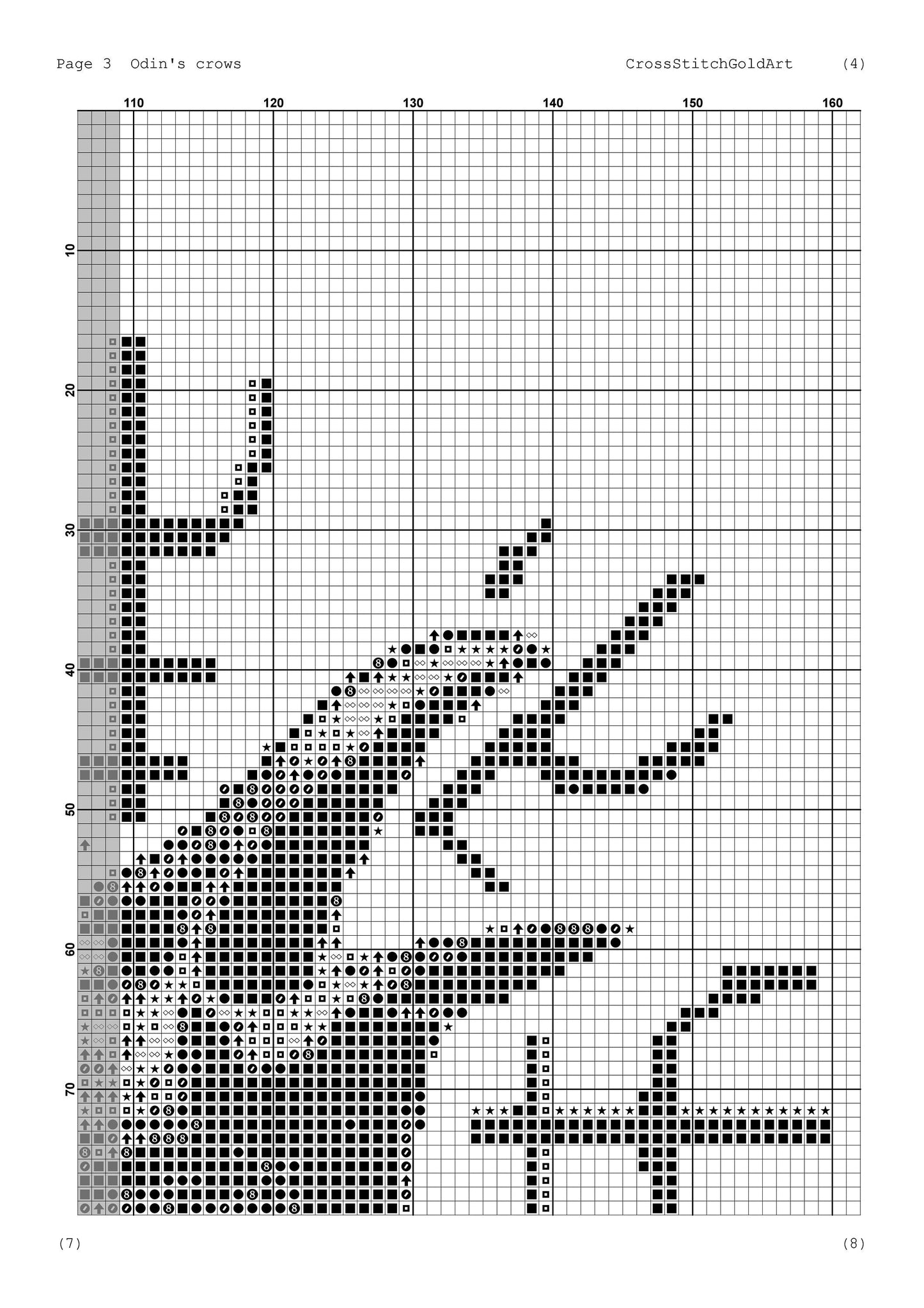 Viking Crow Cross Stitch Pattern: Beginner-Friendly Norse Embroidery PDF for Celtic and Scandinavian Decor