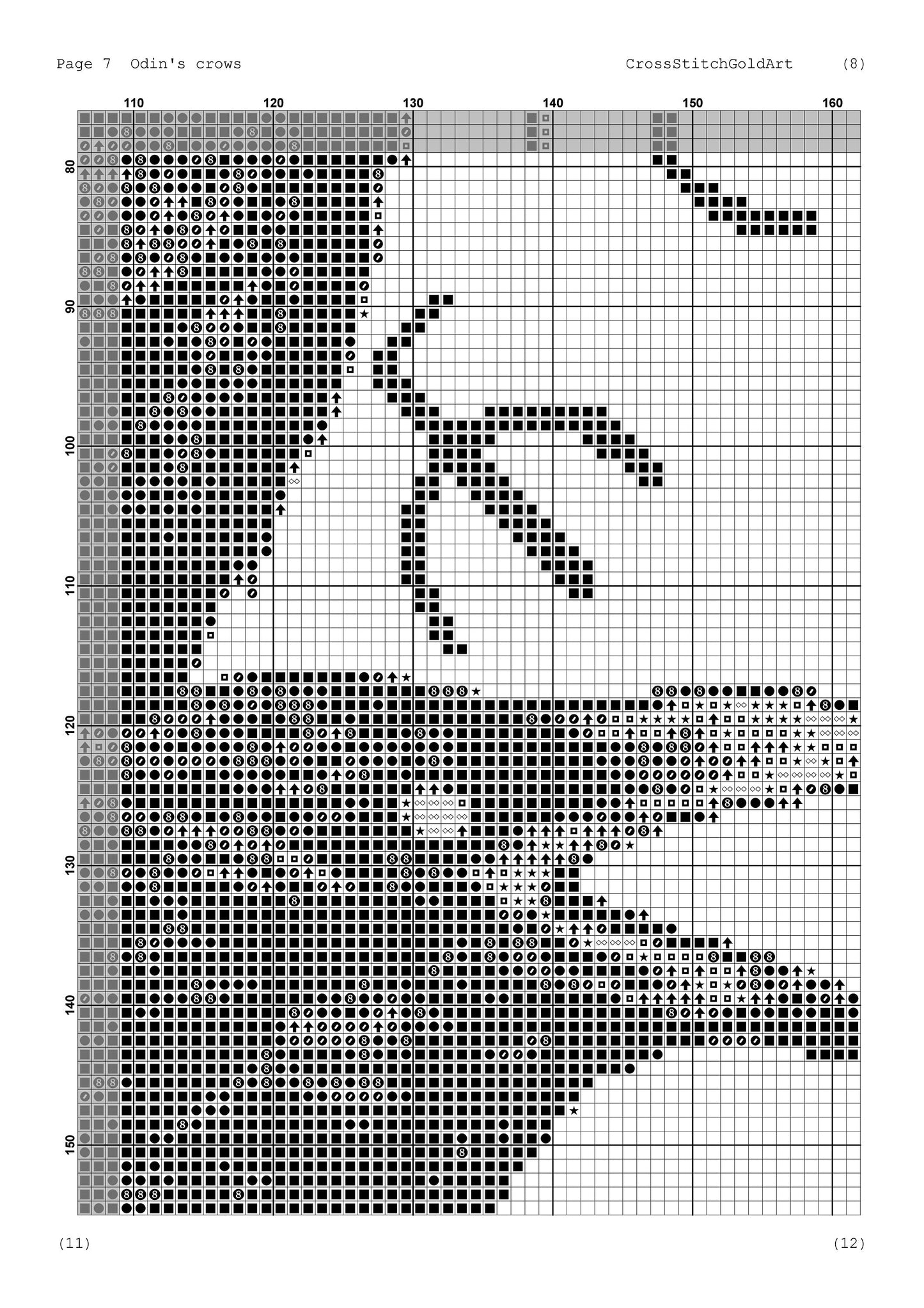 Viking Crow Cross Stitch Pattern: Beginner-Friendly Norse Embroidery PDF for Celtic and Scandinavian Decor