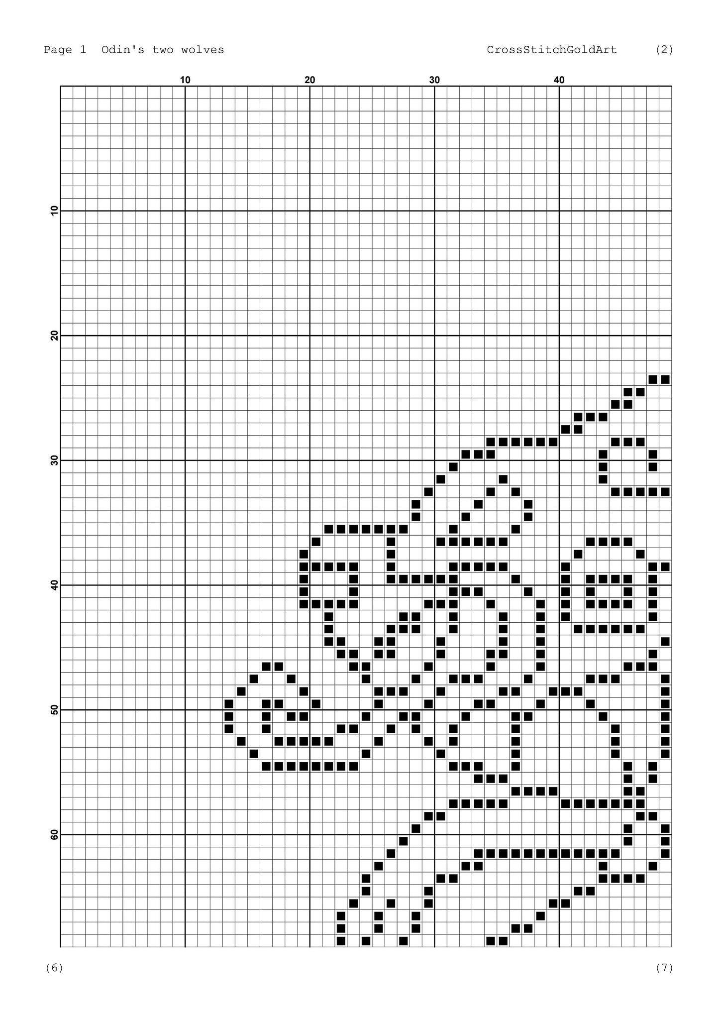 Wolf Viking Cross Stitch Pattern: Beginner-Friendly Norse Animal Embroidery PDF, Printable X-Stitch Design