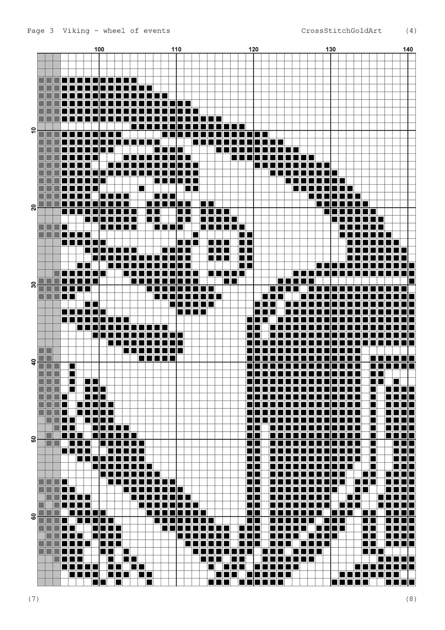 Viking Wolf Cross Stitch Pattern: Beginner-Friendly Norse Animal Embroidery PDF for Printable X-Stitch
