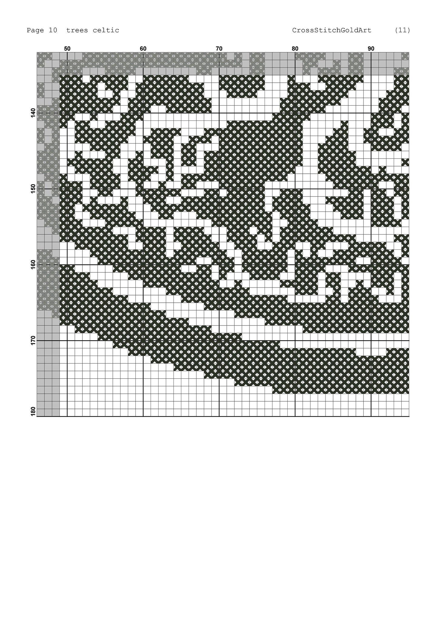 Tree of Life Viking Cross Stitch Pattern: Celtic Norse Embroidery PDF for Beginners