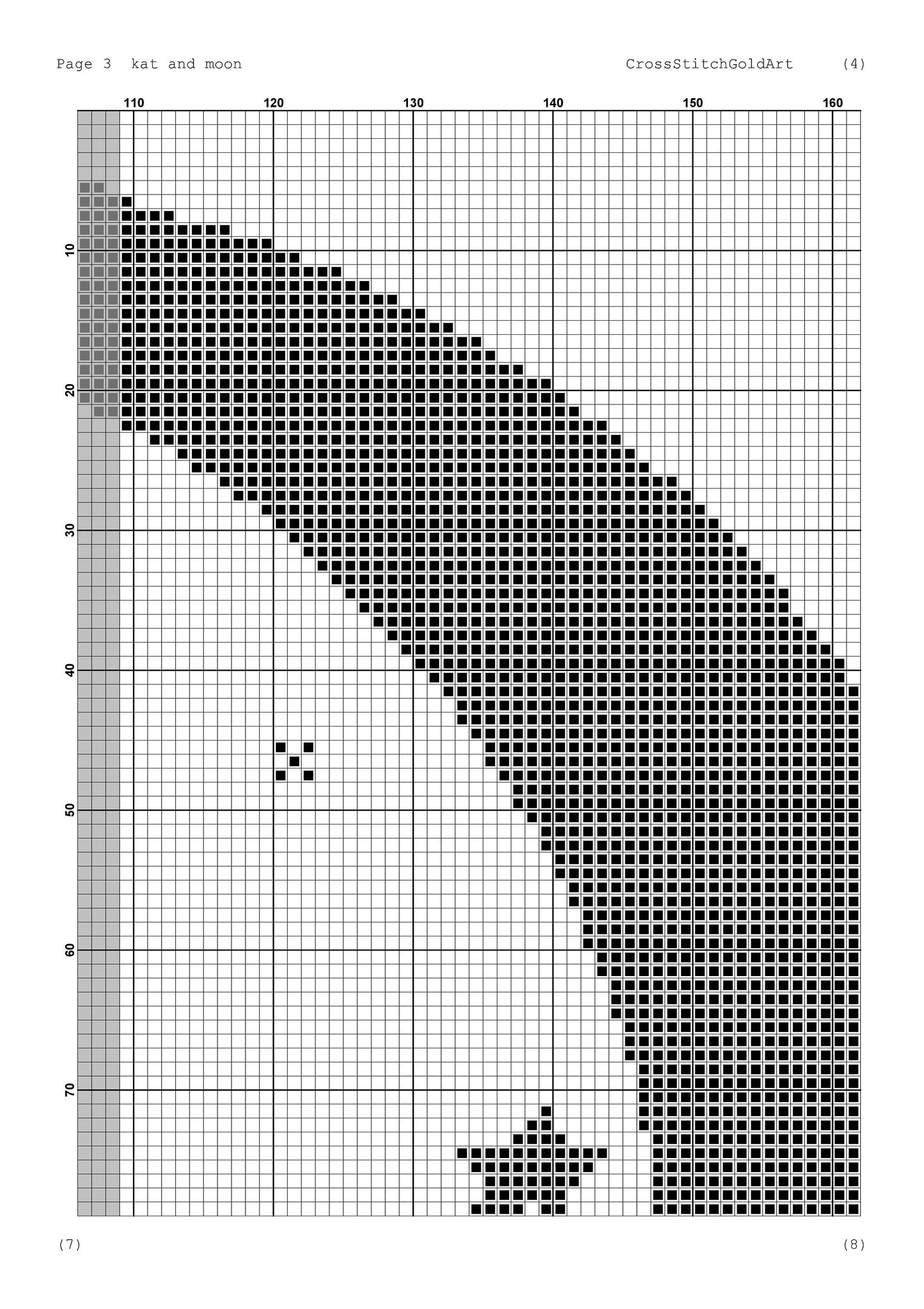 Enchanting Cat & Moon Beginner Cross Stitch Pattern: Mystical Feline Embroidery Design for Easy Crafting