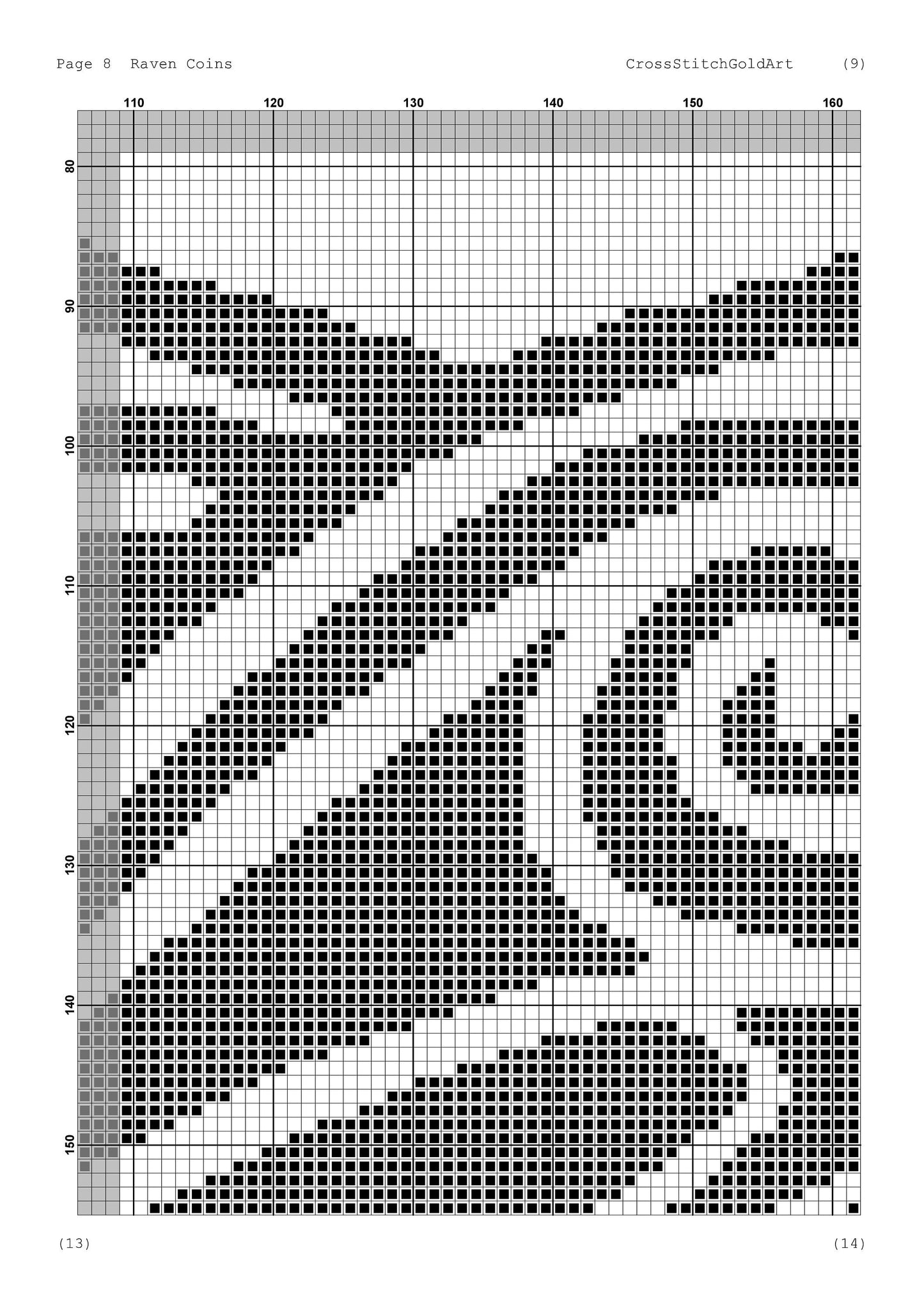 Viking Crow Cross Stitch Pattern: Printable PDF for Beginners, Norse Embroidery X-Stitch Design