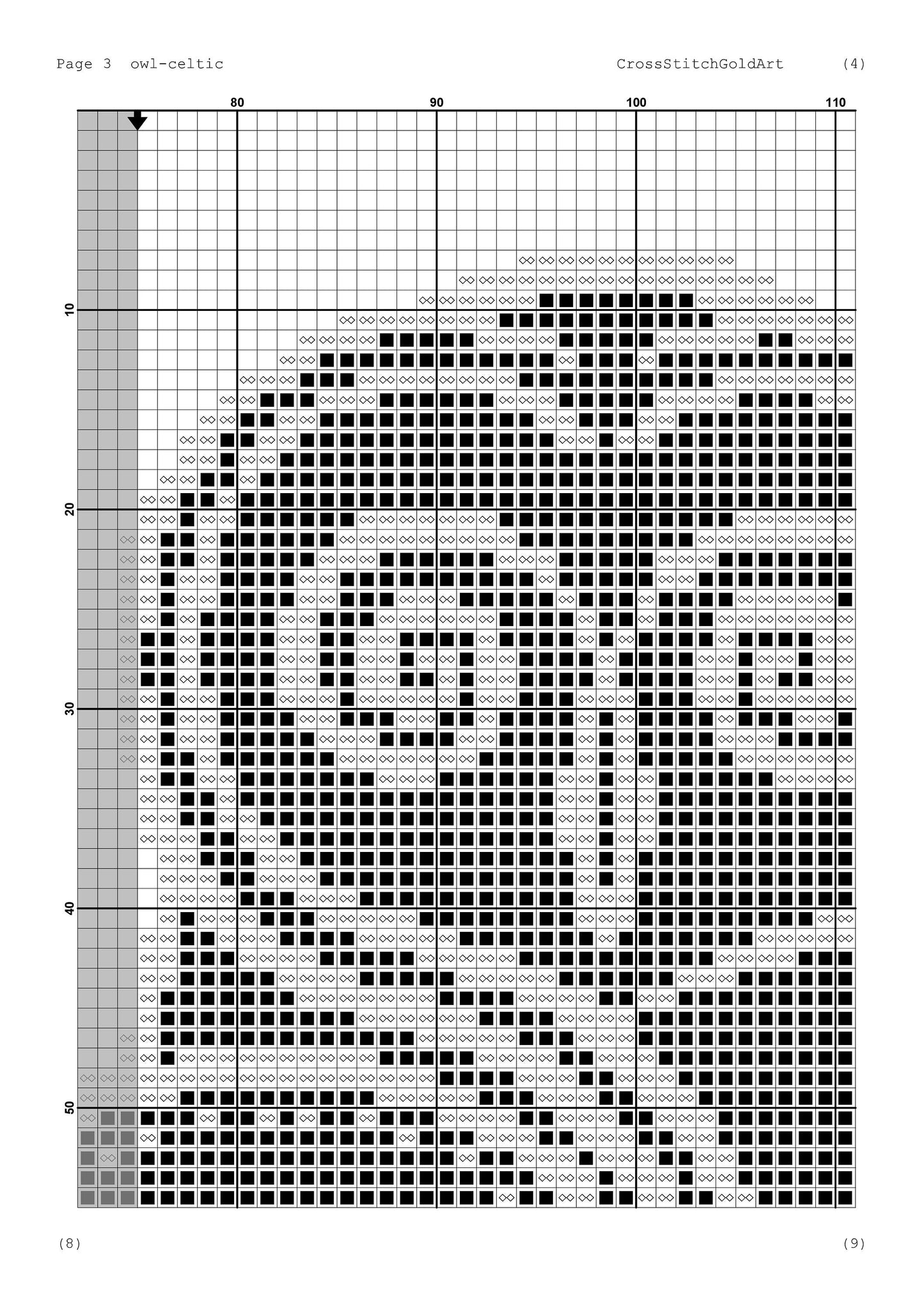 Beginner-Friendly Woodland Owl Cross Stitch Pattern: Viking-Inspired Embroidery PDF for Nature Lovers