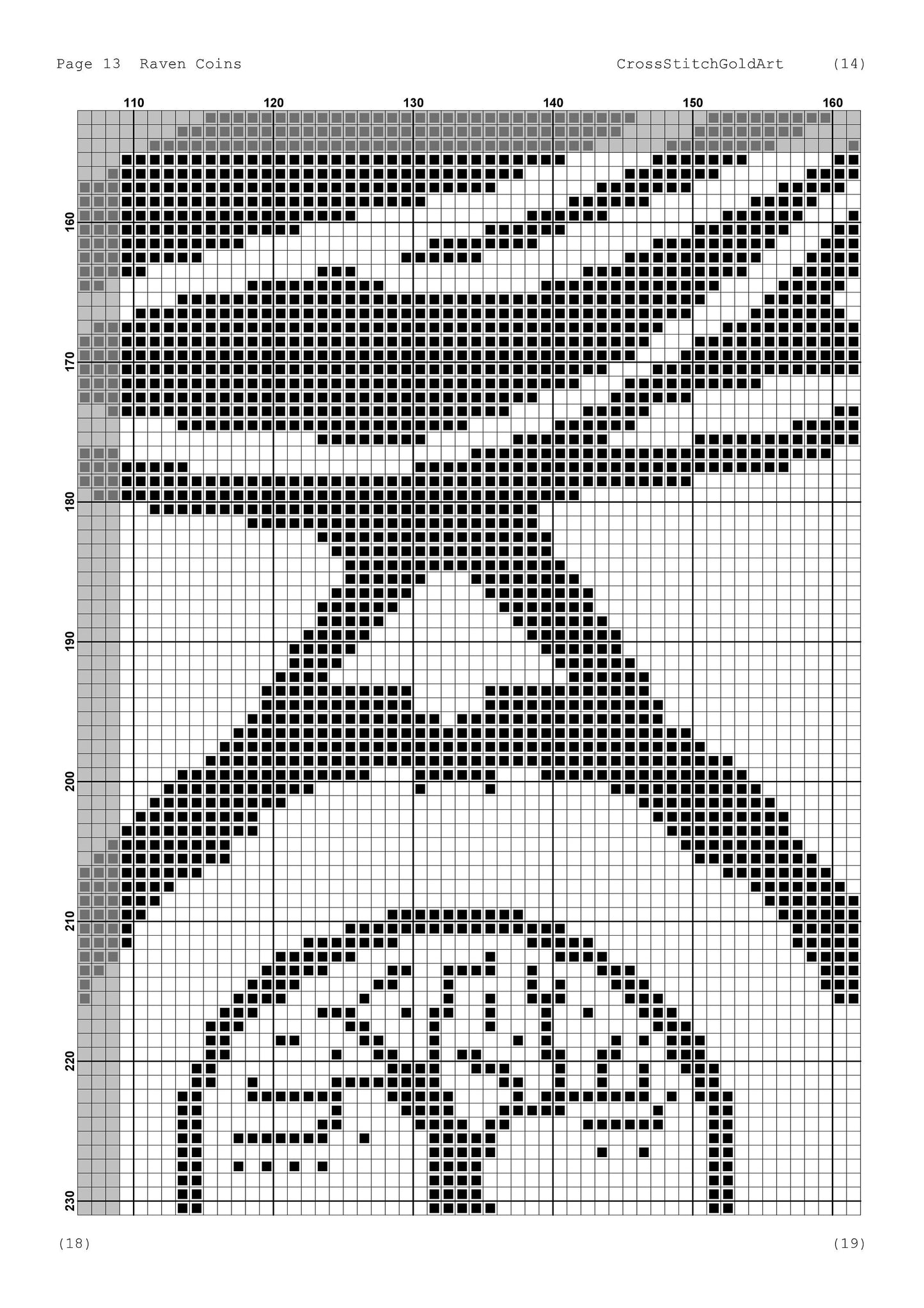 Viking Crow Cross Stitch Pattern: Printable PDF for Beginners, Norse Embroidery X-Stitch Design