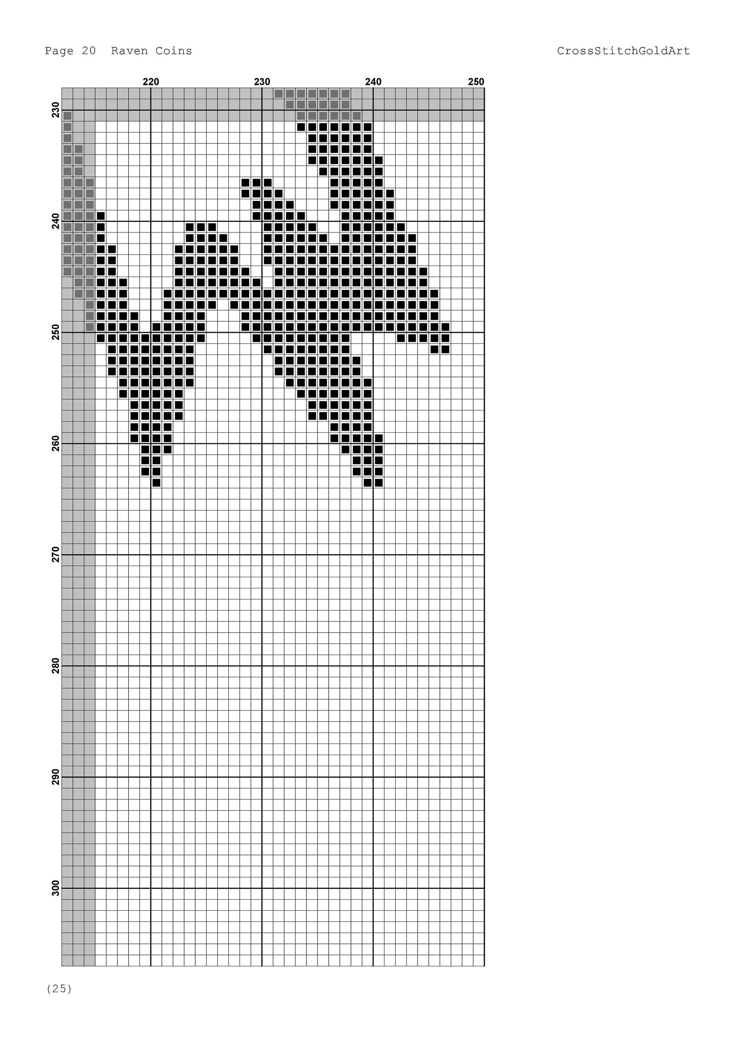 Viking Crow Cross Stitch Pattern: Printable PDF for Beginners, Norse Embroidery X-Stitch Design