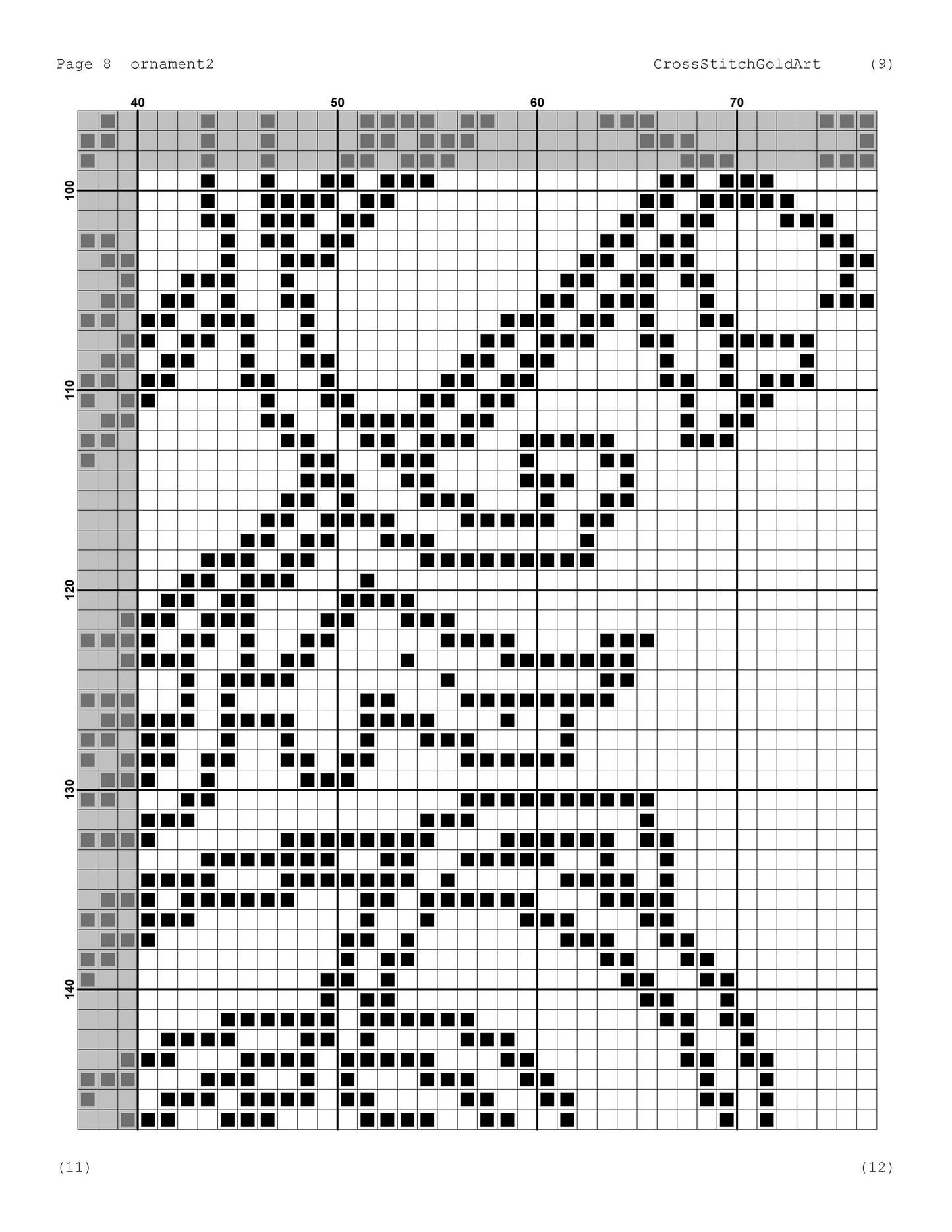 Viking Dragon Cross Stitch Pattern: Pagan Norse Embroidery Chart for Celtic Ornaments & Symbols
