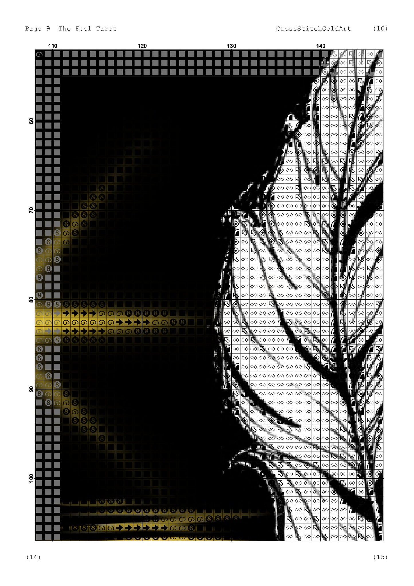 Gothic Crow Tarot Card Cross Stitch Pattern: The Fool PDF - Witchy Embroidery Design for Beginners