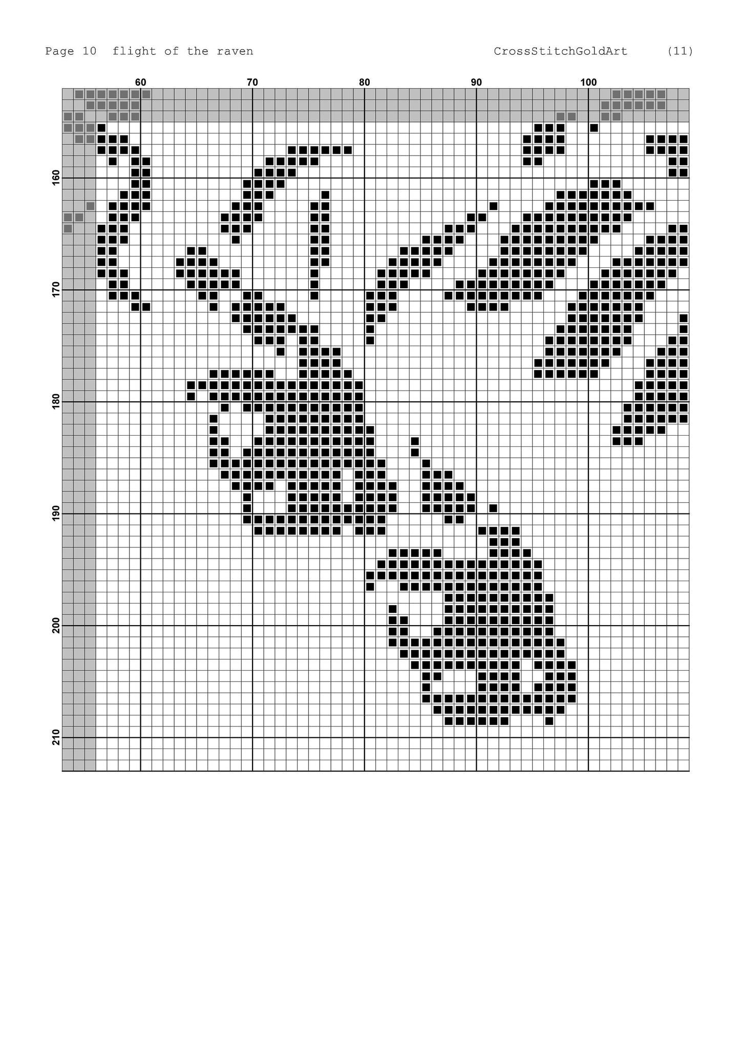 Viking Raven Flight Cross Stitch Pattern: Norse Crow Embroidery PDF for Beginners