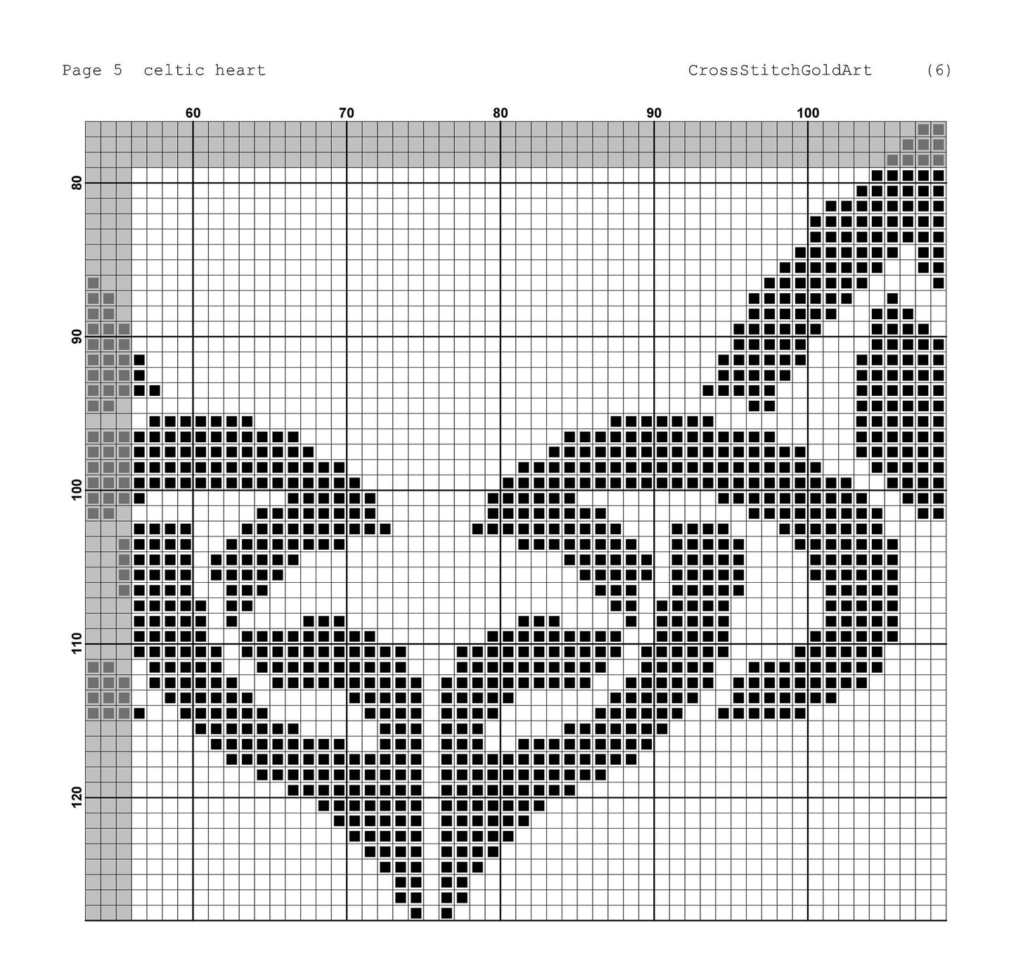 Viking Runes Celtic Heart Cross Stitch Pattern: Beginner-Friendly Norse Embroidery PDF for X-Stitch Enthusiasts