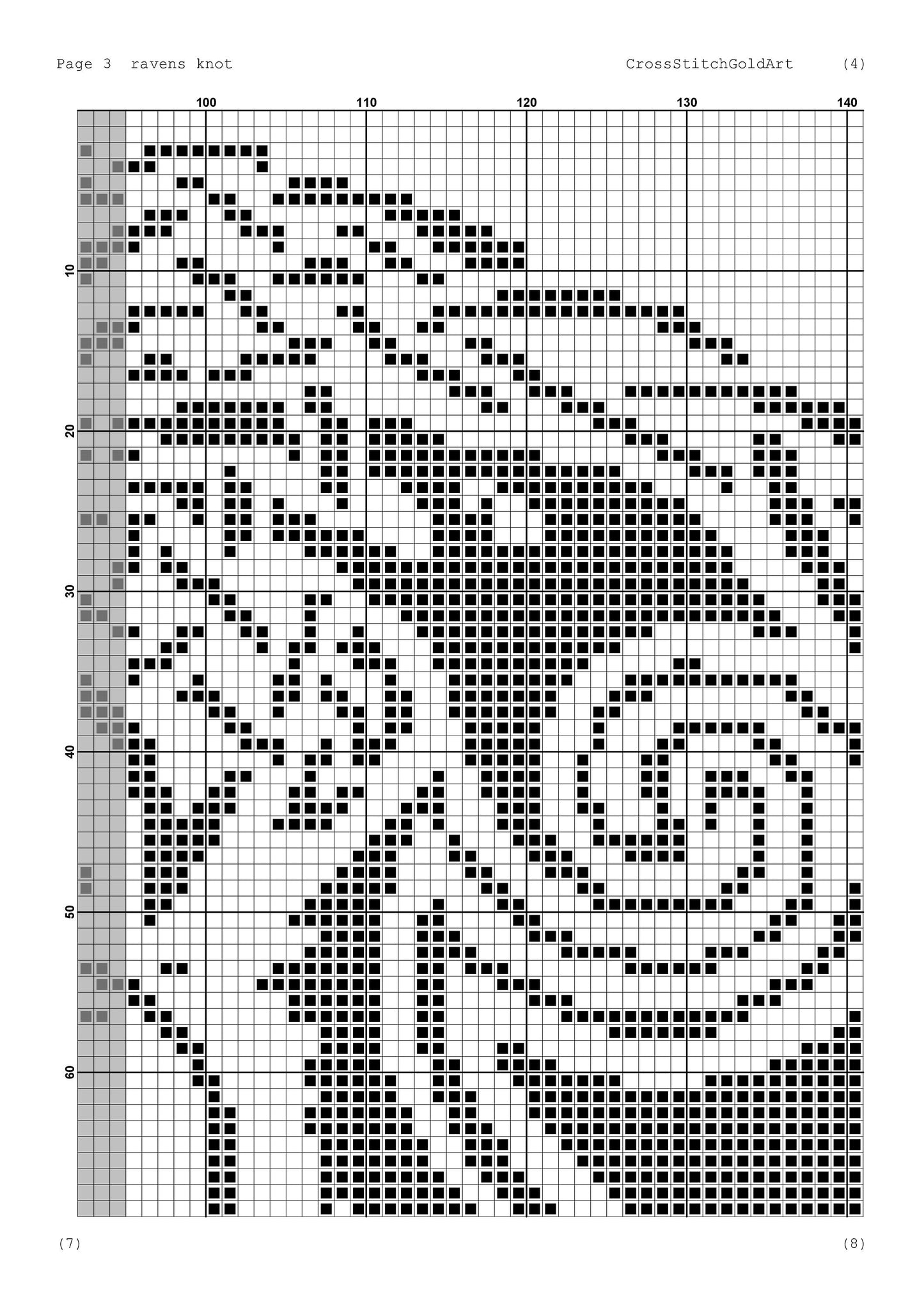 Viking Crow Cross Stitch Pattern: Norse Embroidery for Beginners - Printable PDF on Black Aida