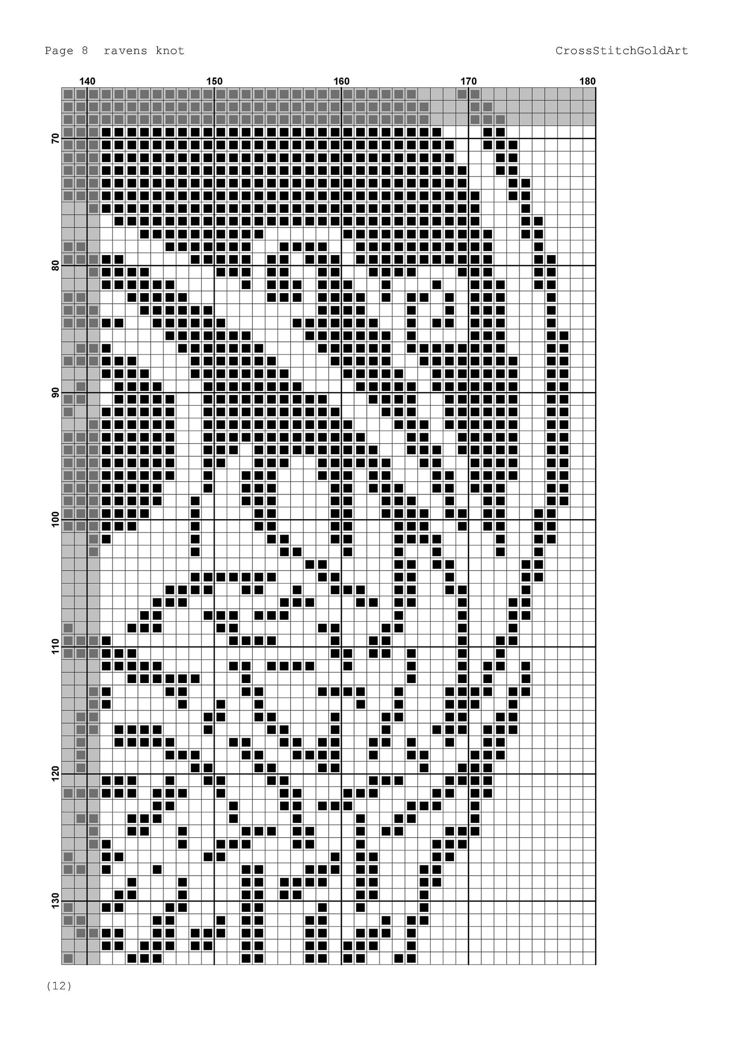 Viking Crow Cross Stitch Pattern: Norse Embroidery for Beginners - Printable PDF on Black Aida