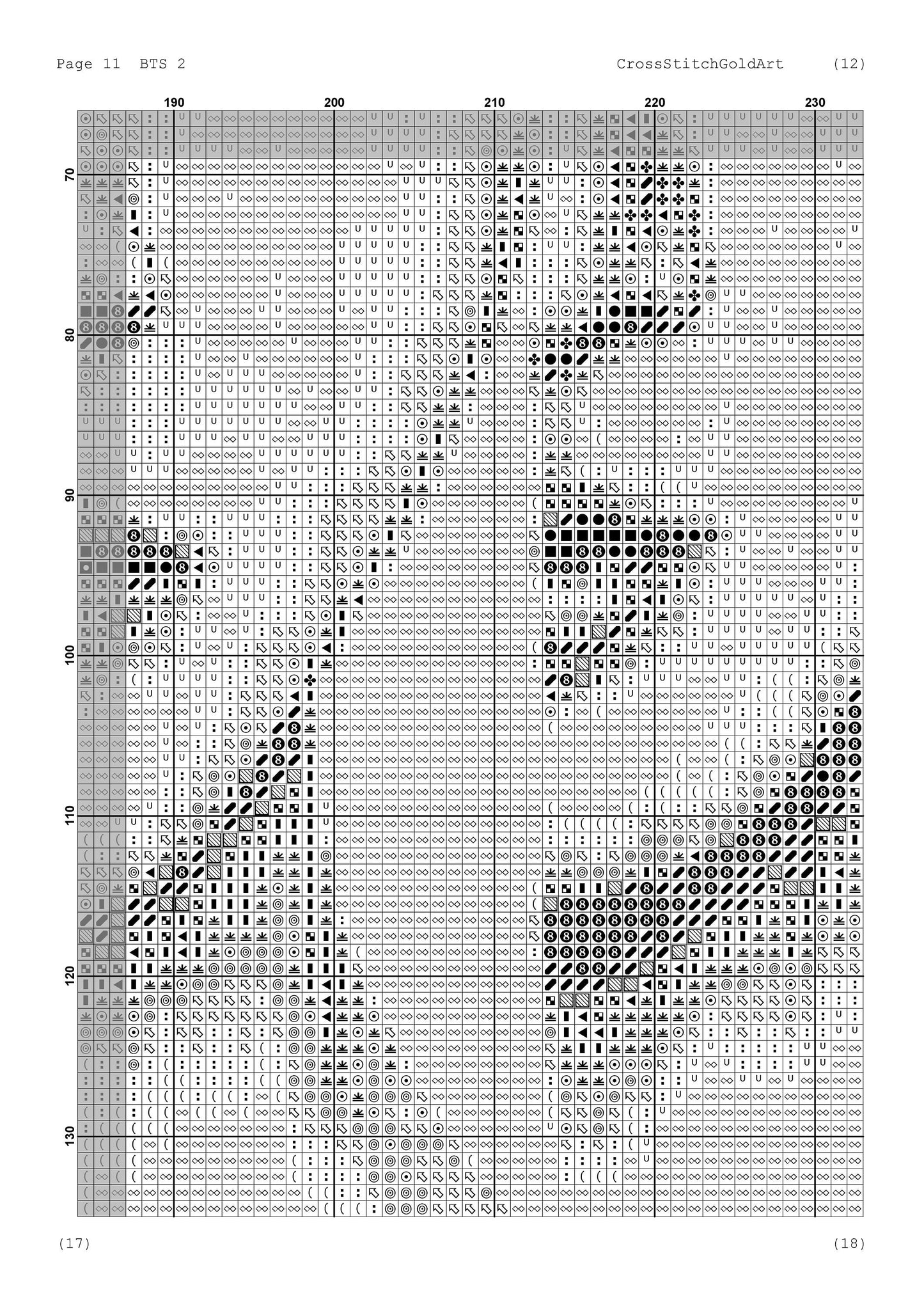 BTS Cross Stitch Pattern: Bangtan Boys K-Pop Music Embroidery PDF for Beginners