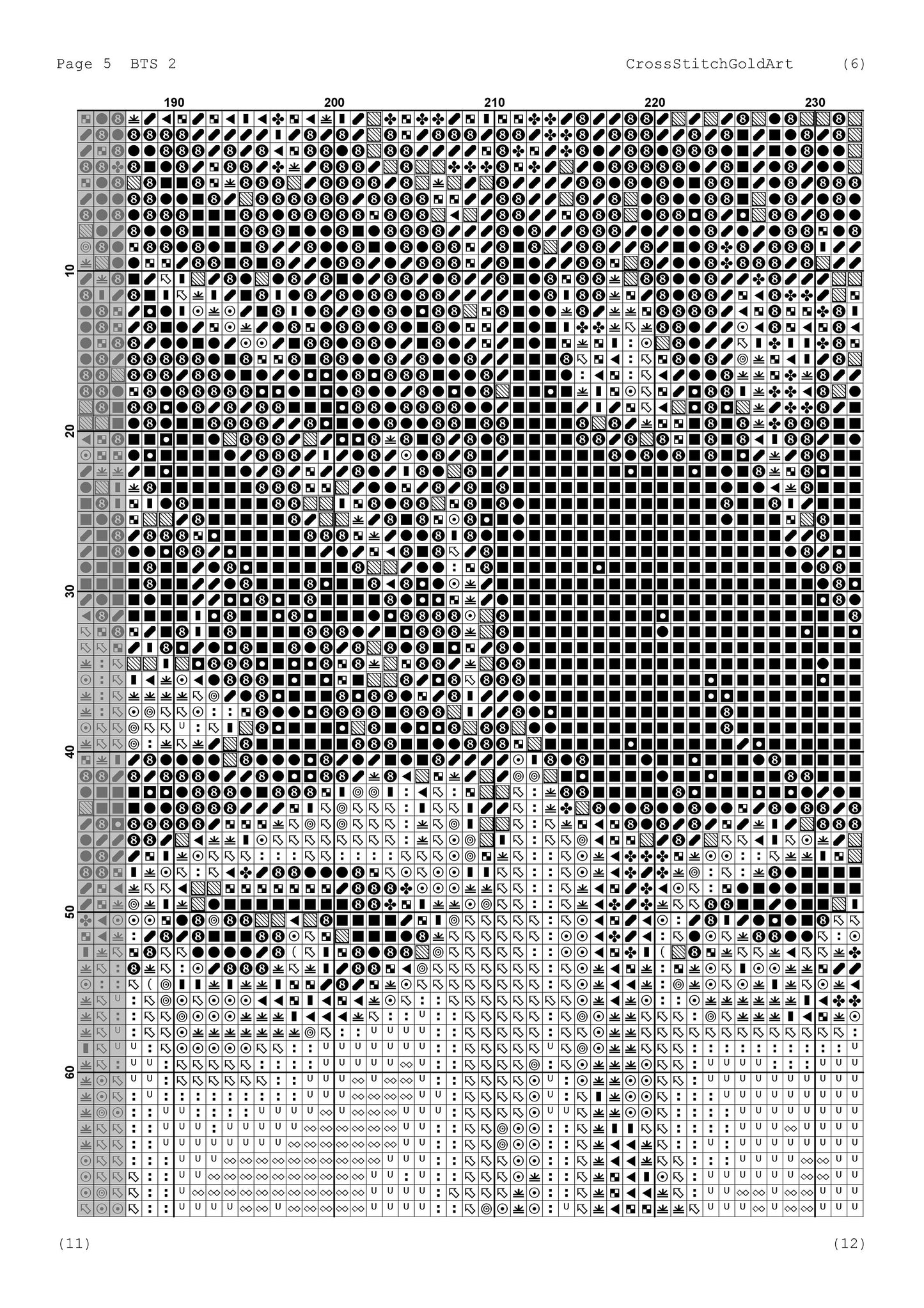 BTS Cross Stitch Pattern: Bangtan Boys K-Pop Music Embroidery PDF for Beginners