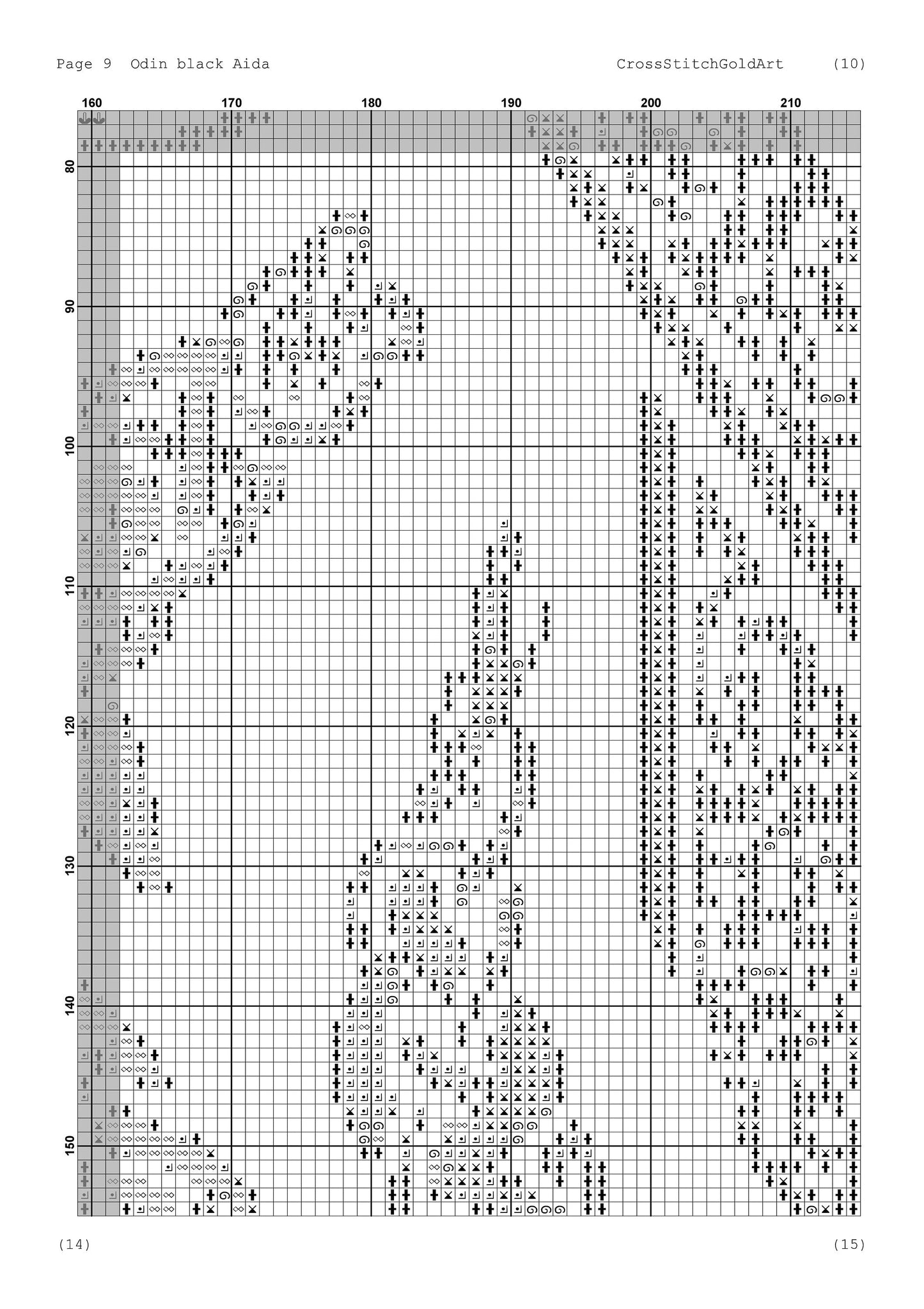 Beginner-Friendly Viking Cross Stitch: Odin Norse Embroidery Pattern PDF - Printable X-Stitch Design