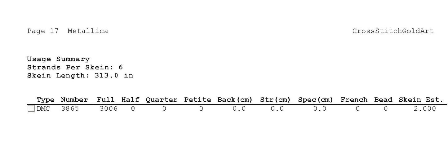 Metallica Guitar Player Silhouette Cross Stitch Pattern - Modern Music Embroidery PDF for Beginners