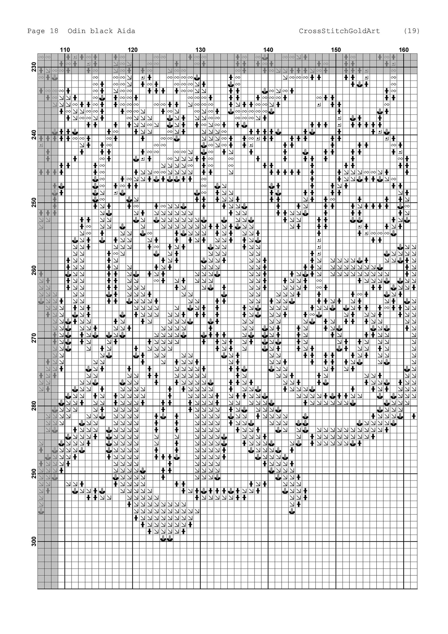 Beginner-Friendly Viking Cross Stitch: Odin Norse Embroidery Pattern PDF - Printable X-Stitch Design