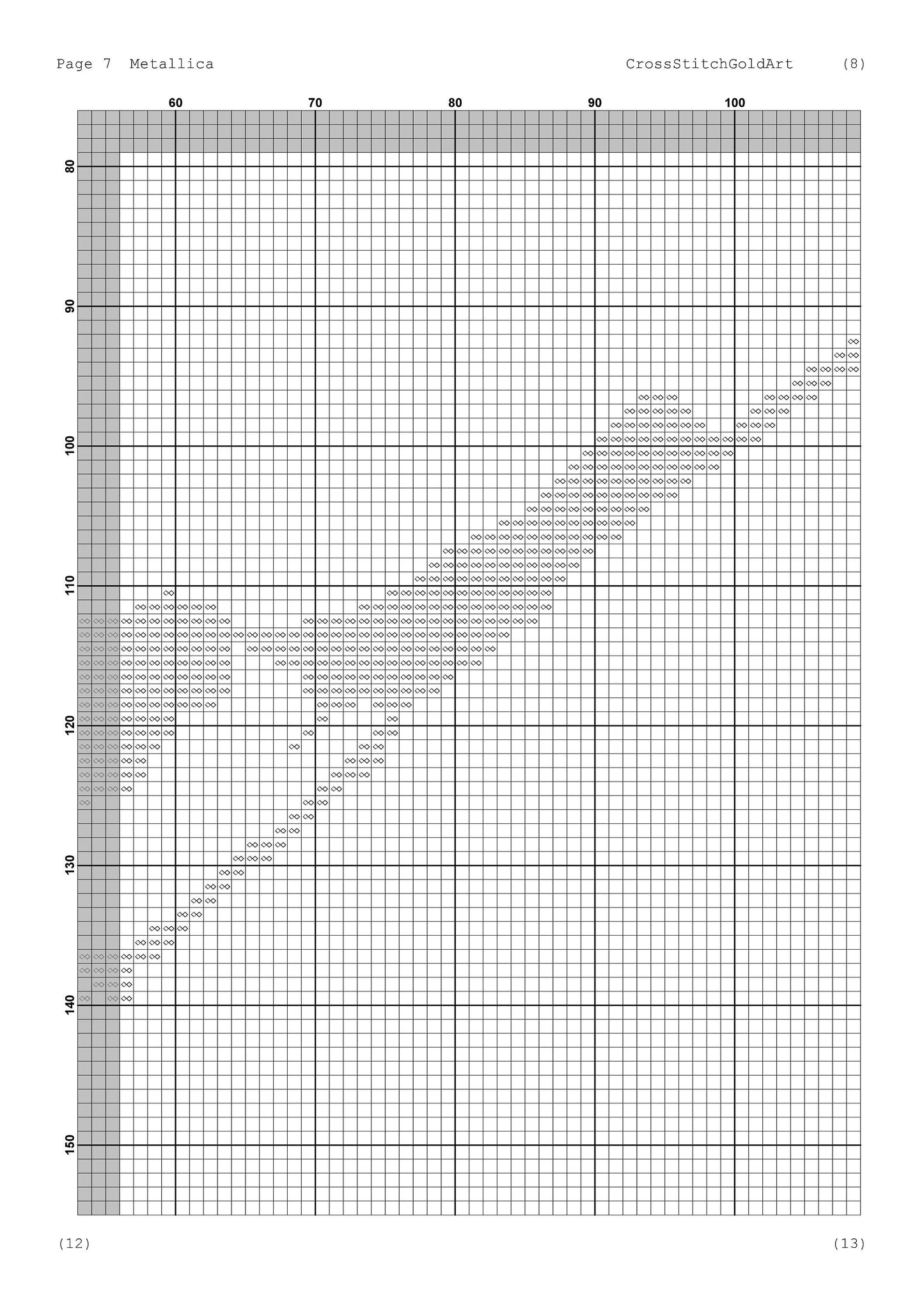 Metallica Guitar Player Silhouette Cross Stitch Pattern - Modern Music Embroidery PDF for Beginners