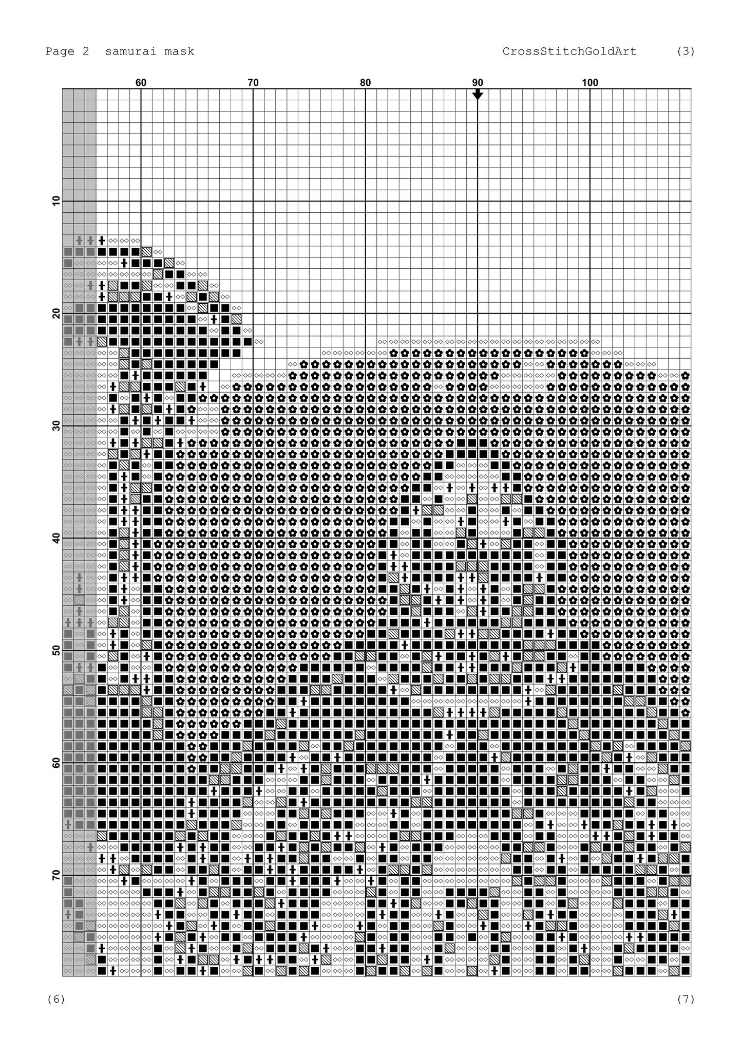 Japanese Samurai Mask Cross Stitch Pattern: Asian-Inspired Counted Chart for Modern Embroidery