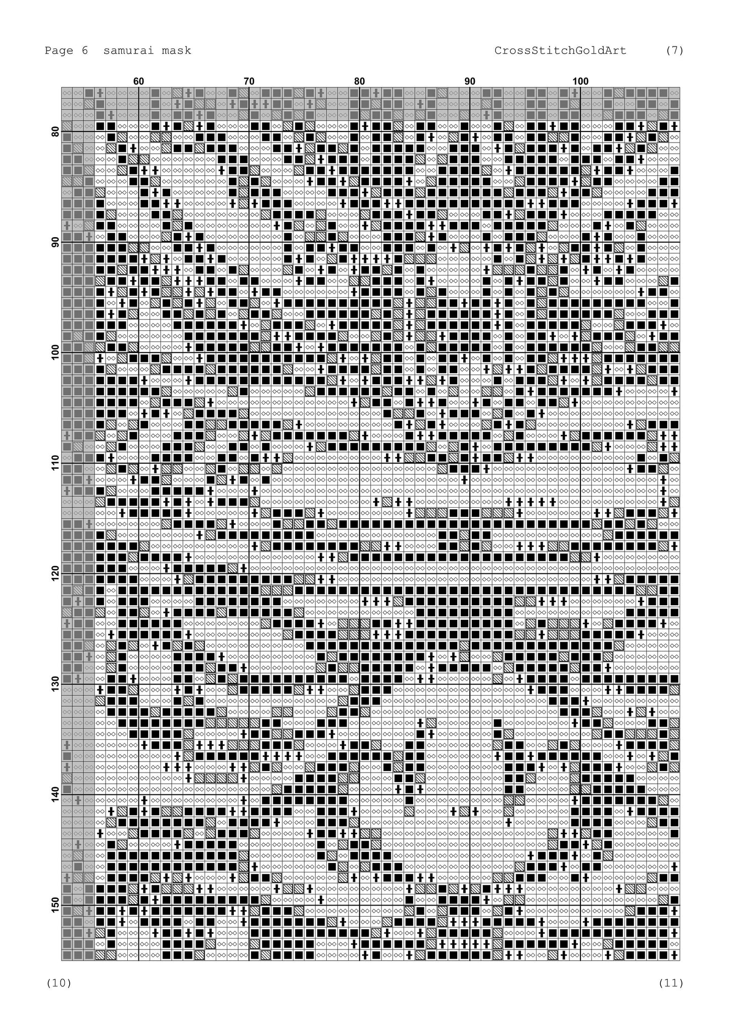 Japanese Samurai Mask Cross Stitch Pattern: Asian-Inspired Counted Chart for Modern Embroidery