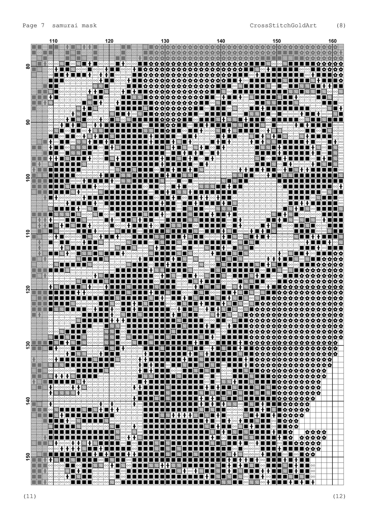 Japanese Samurai Mask Cross Stitch Pattern: Asian-Inspired Counted Chart for Modern Embroidery