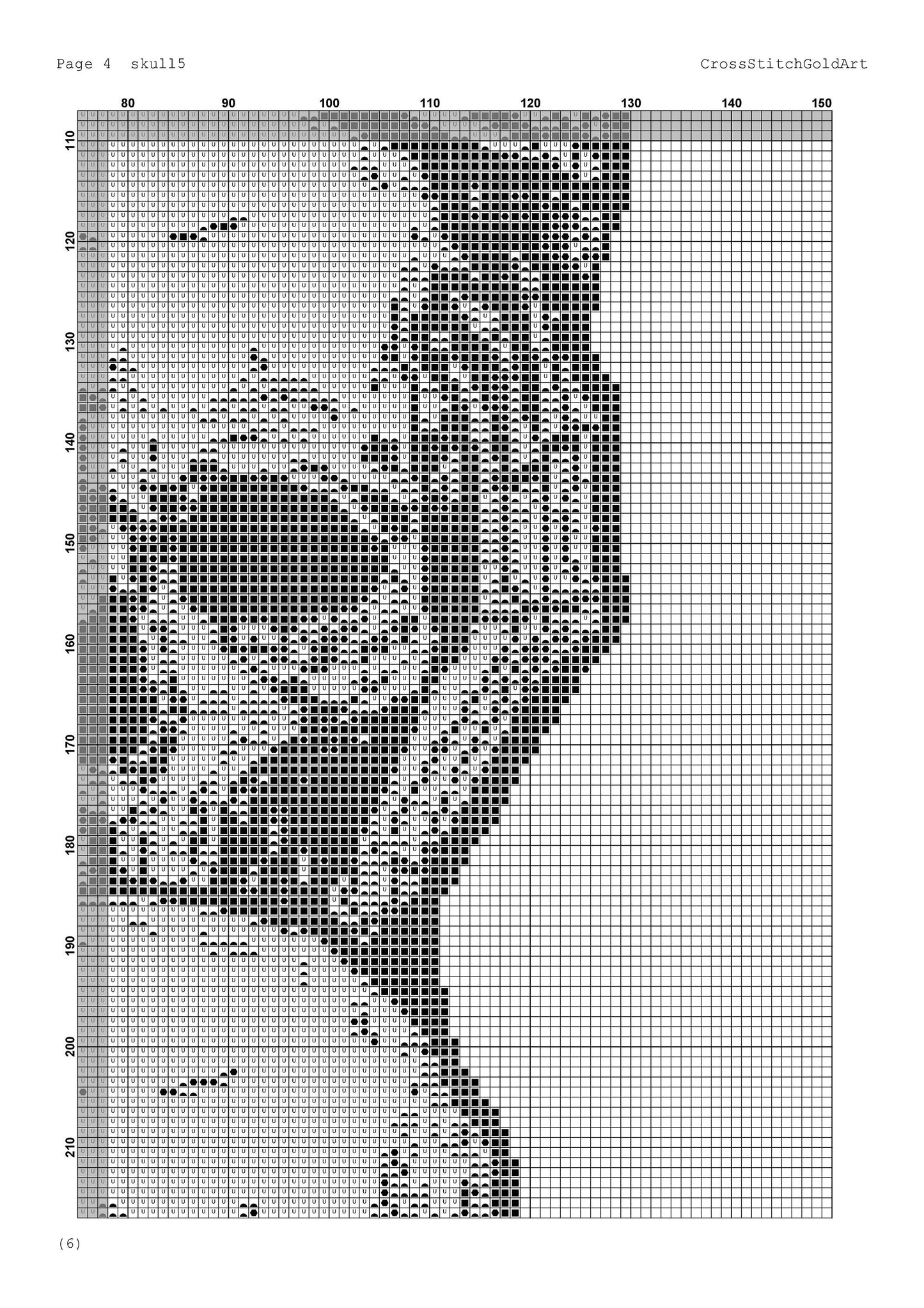 Beginner-Friendly Skeleton Skull Cross Stitch Pattern: Gothic Witchcraft Embroidery PDF for Halloween