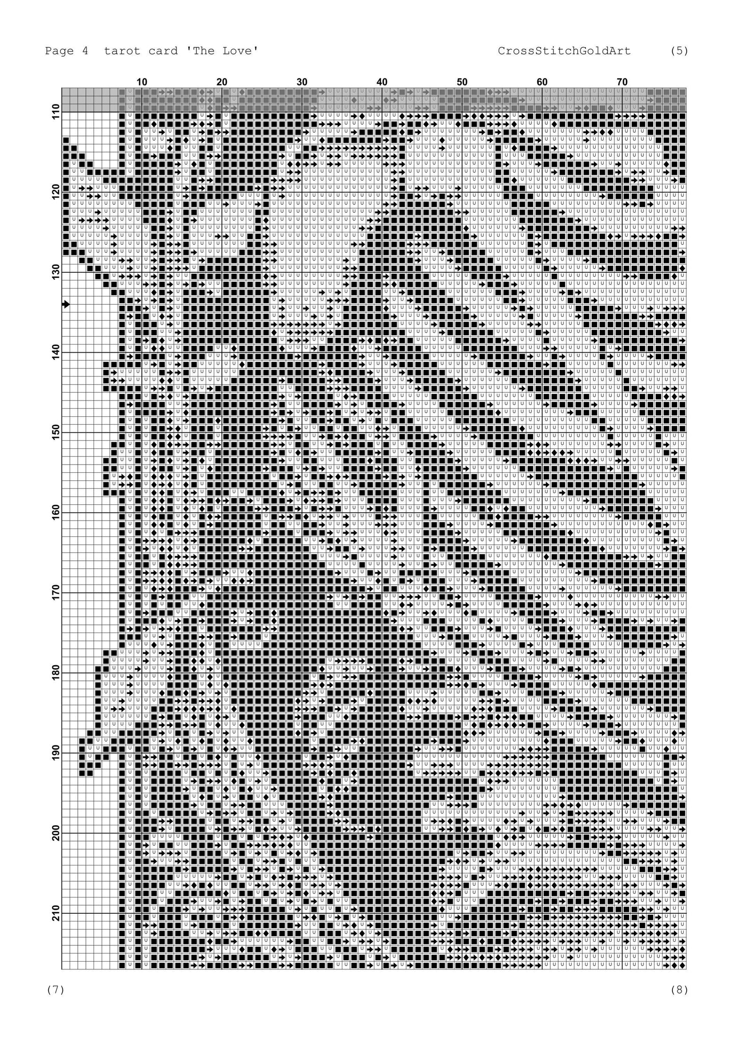 Gothic Skeleton Lovers Tarot Card Cross Stitch Pattern - Dark Occult Embroidery PDF
