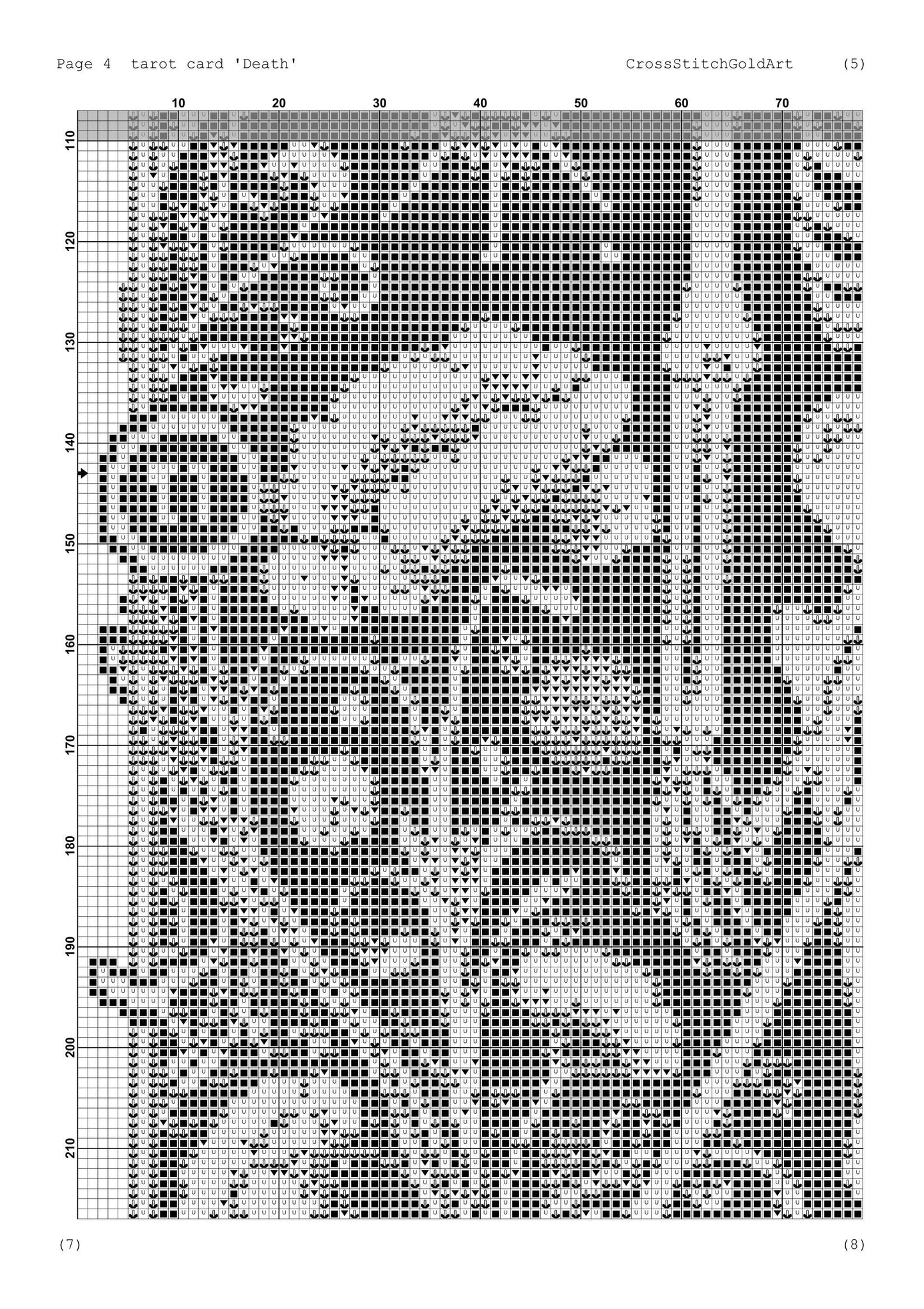 Gothic Skeleton Tarot Card Cross Stitch Pattern - Embroidery PDF for Occult Enthusiasts