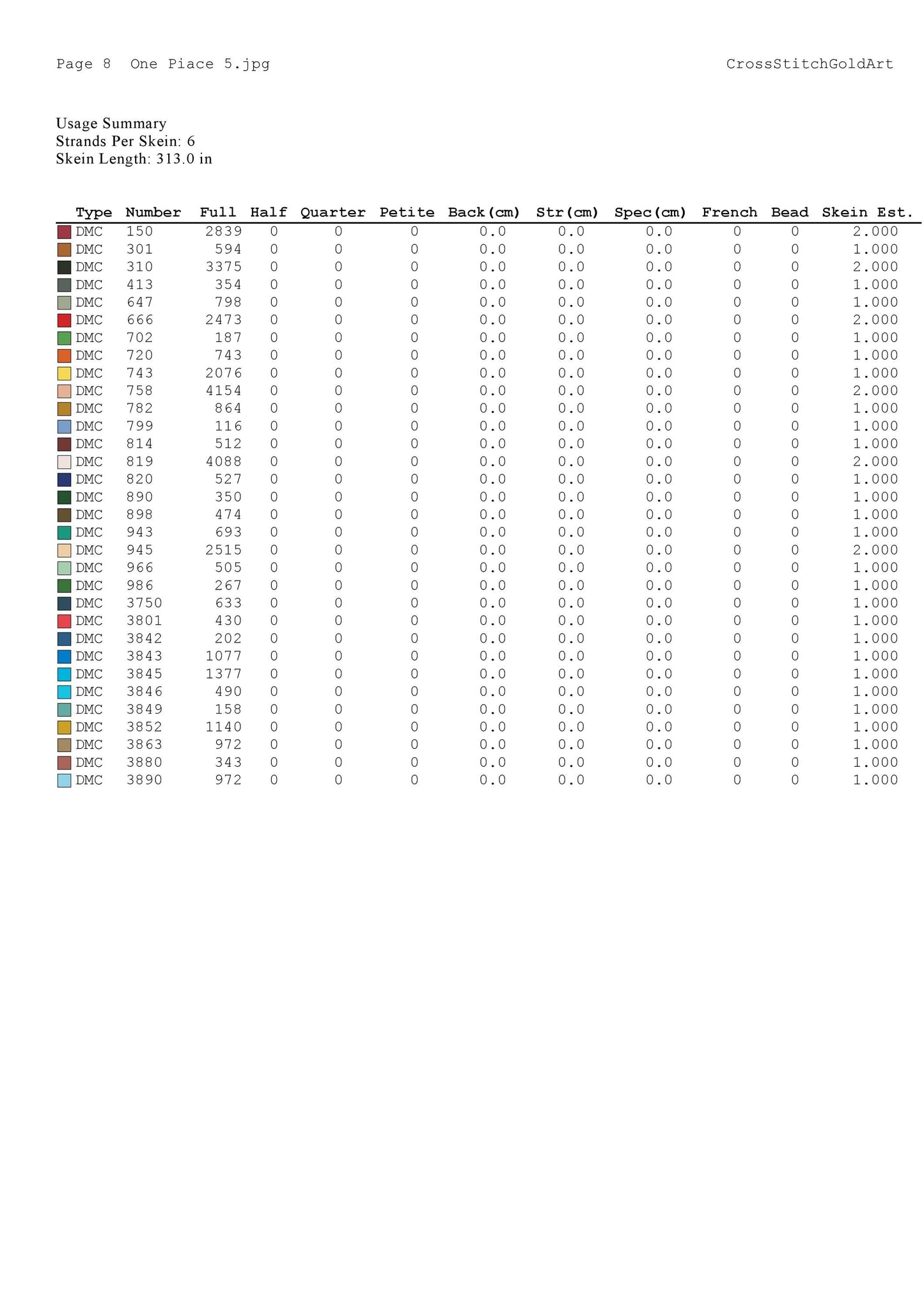 Japanese Anime Embroidery Design: Modern Cross Stitch Pattern PDF for Aesthetic Large Artwork