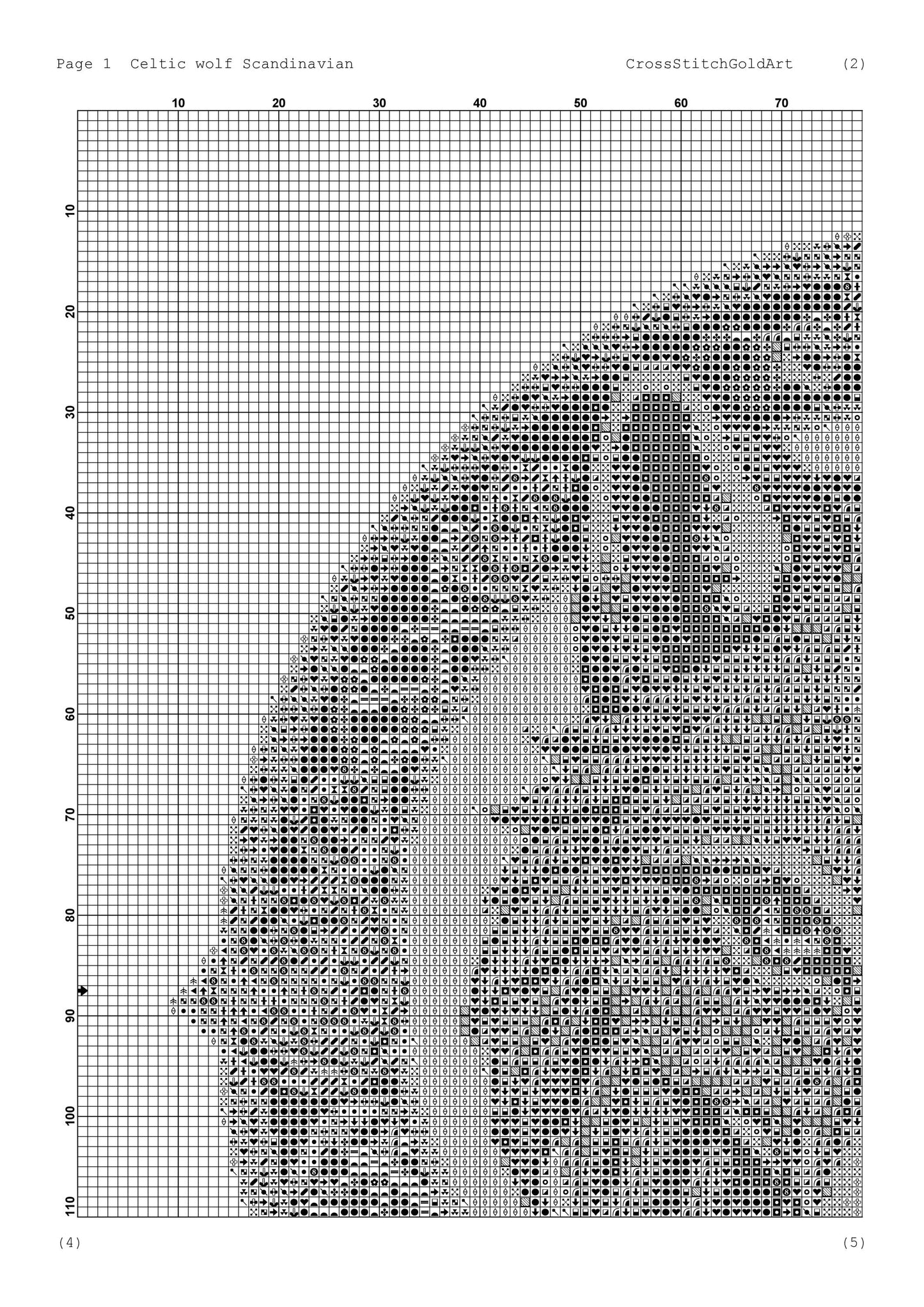 Viking Wolf Cross Stitch Pattern: Printable Norse Embroidery PDF for Beginners, Easy X-Stitch Design