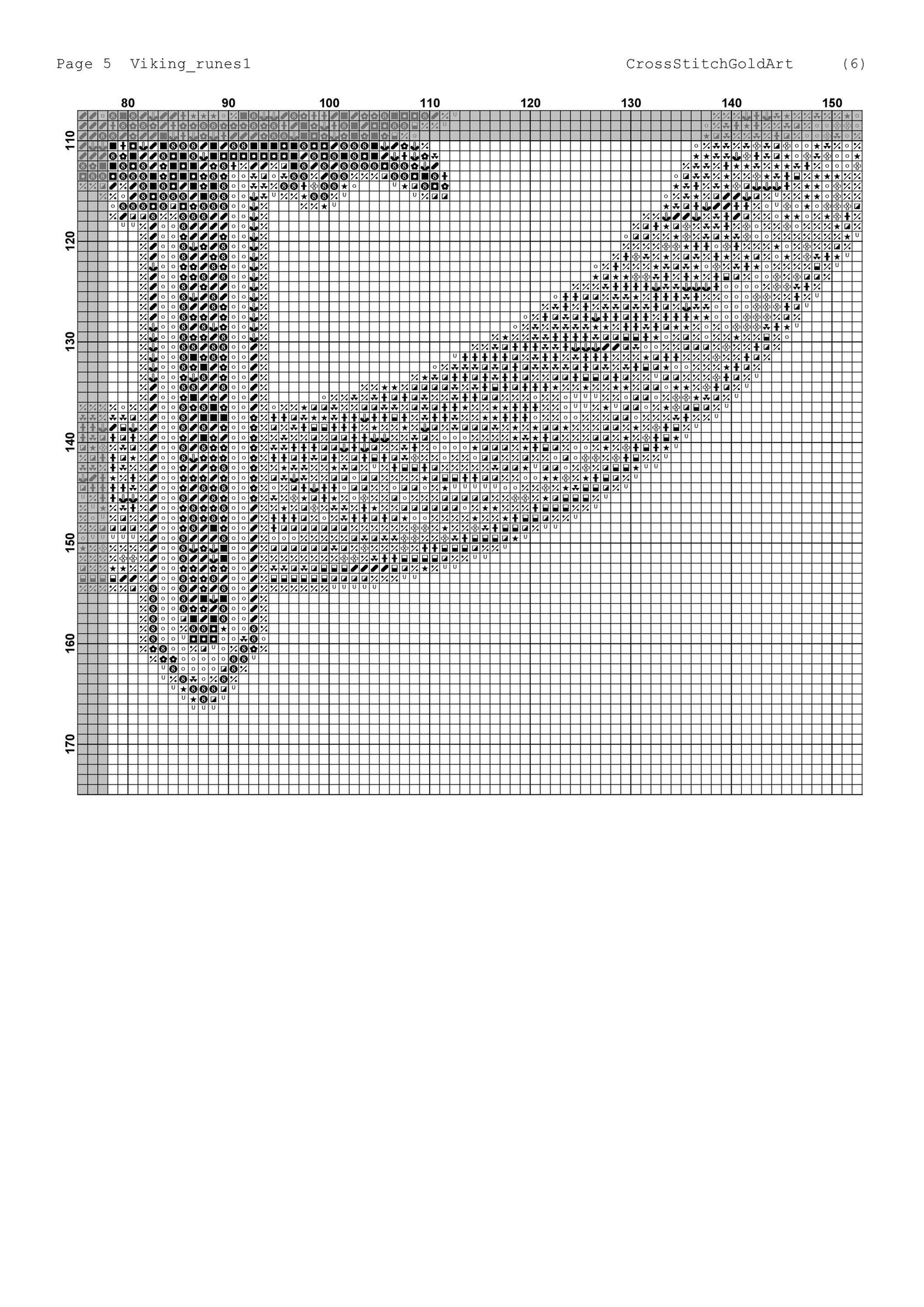 Celtic-Norse Crow Viking Cross Stitch Pattern: Printable Embroidery PDF for Beginners