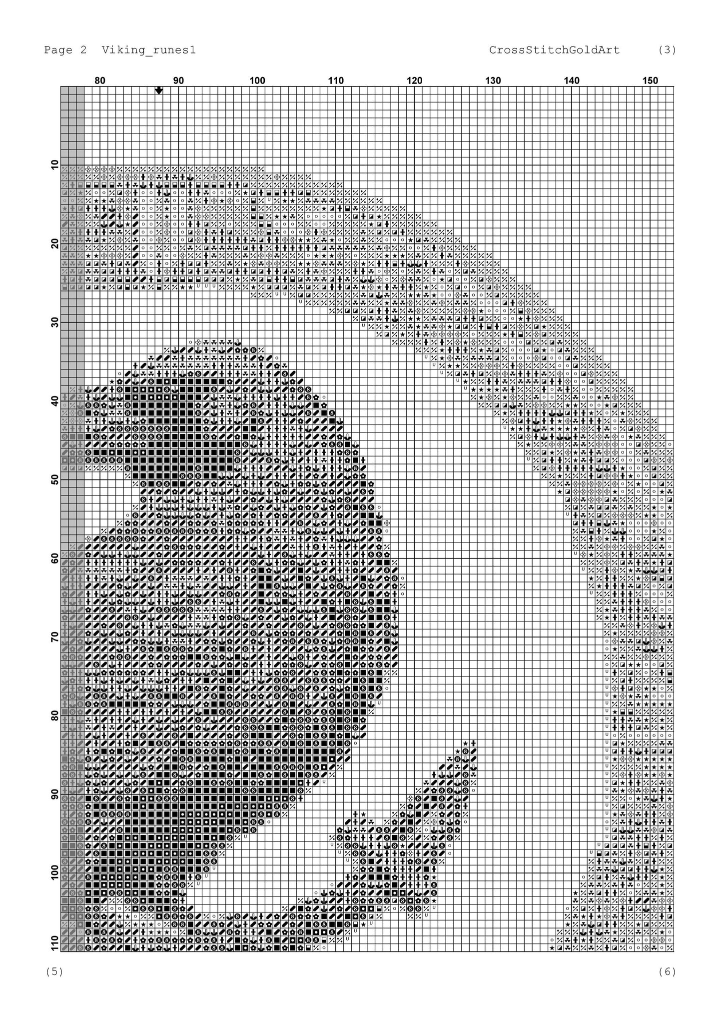 Celtic-Norse Crow Viking Cross Stitch Pattern: Printable Embroidery PDF for Beginners