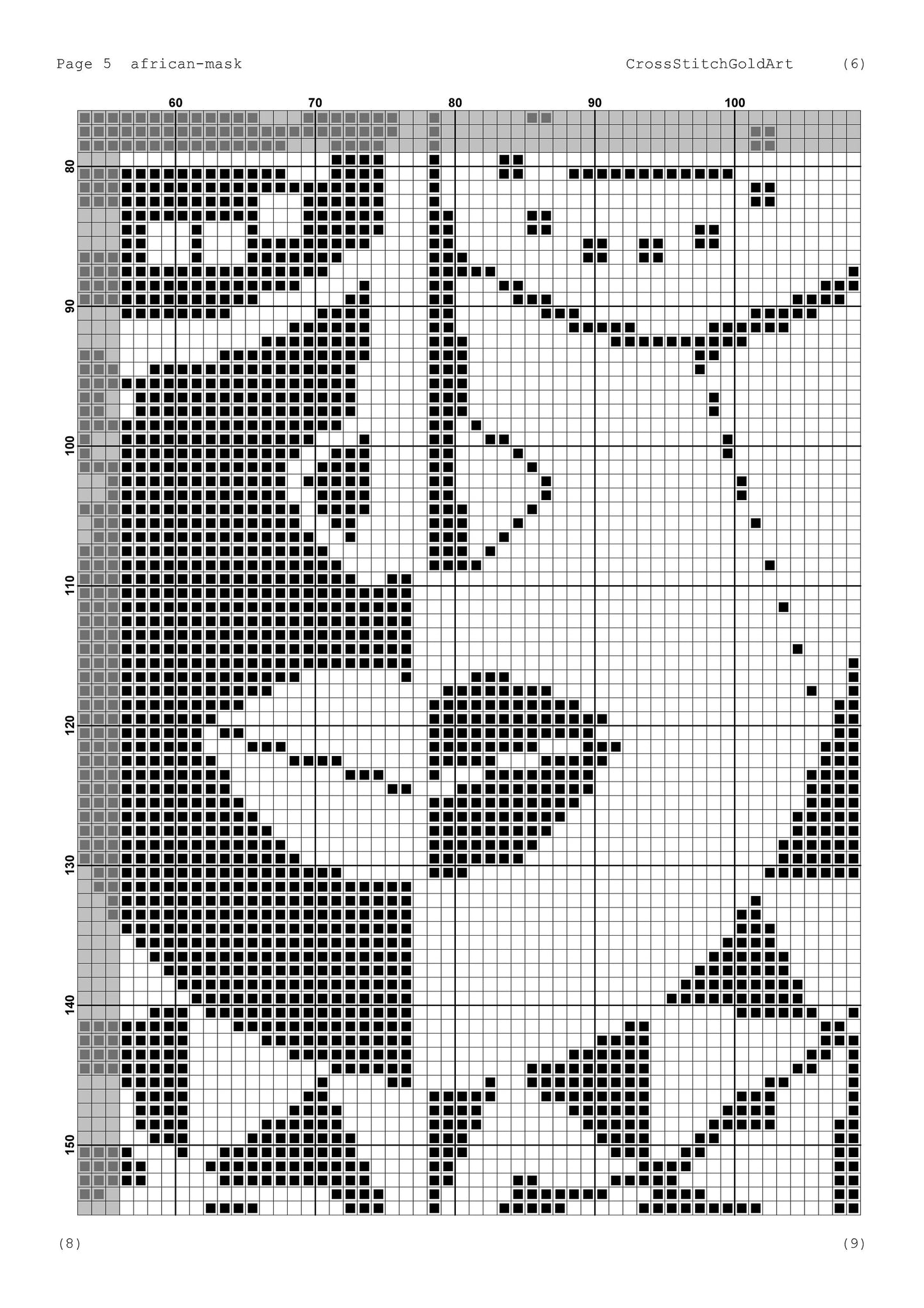 African cross stitch pattern African mask cross stitch for beginners embroidery pattern PDF