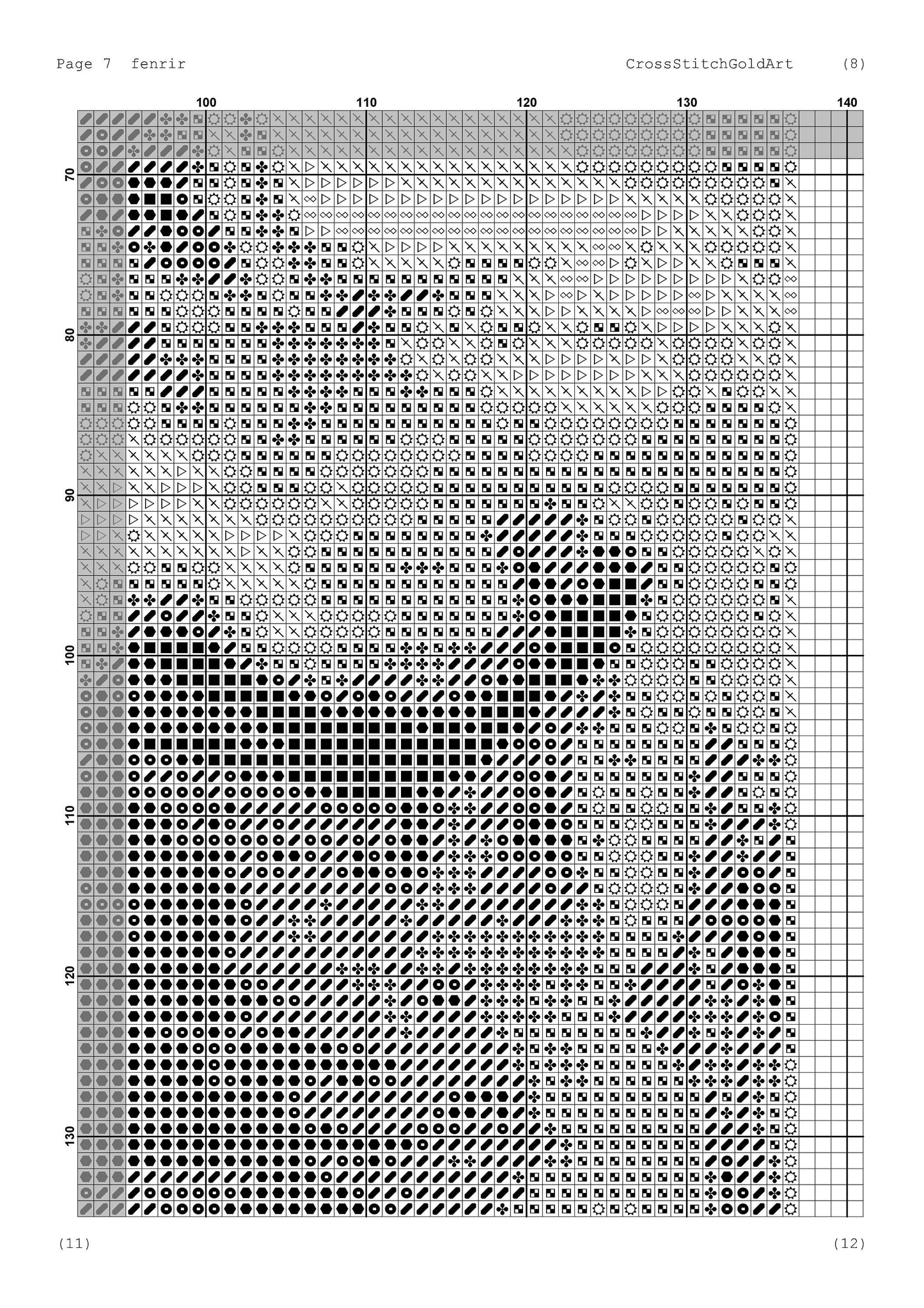 Wolf cross stitch pattern Women eyes cross stitch pattern Viking cross stitch Animal Cross Stitch X-Stitch