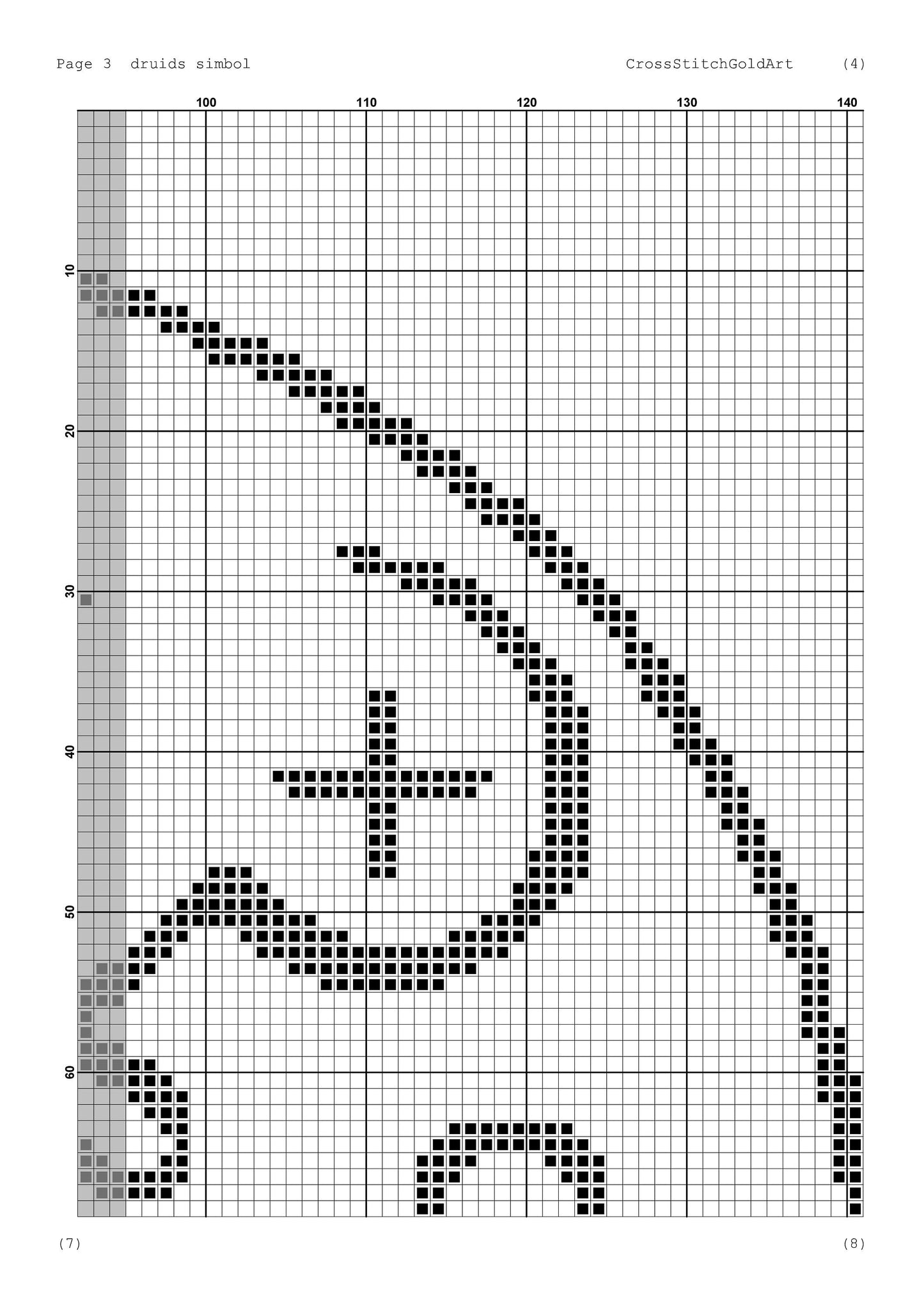 Druid cross stitch pattern Celtic ornament cross stitch pattern PDF X-Stitch Printable Norse embroidery