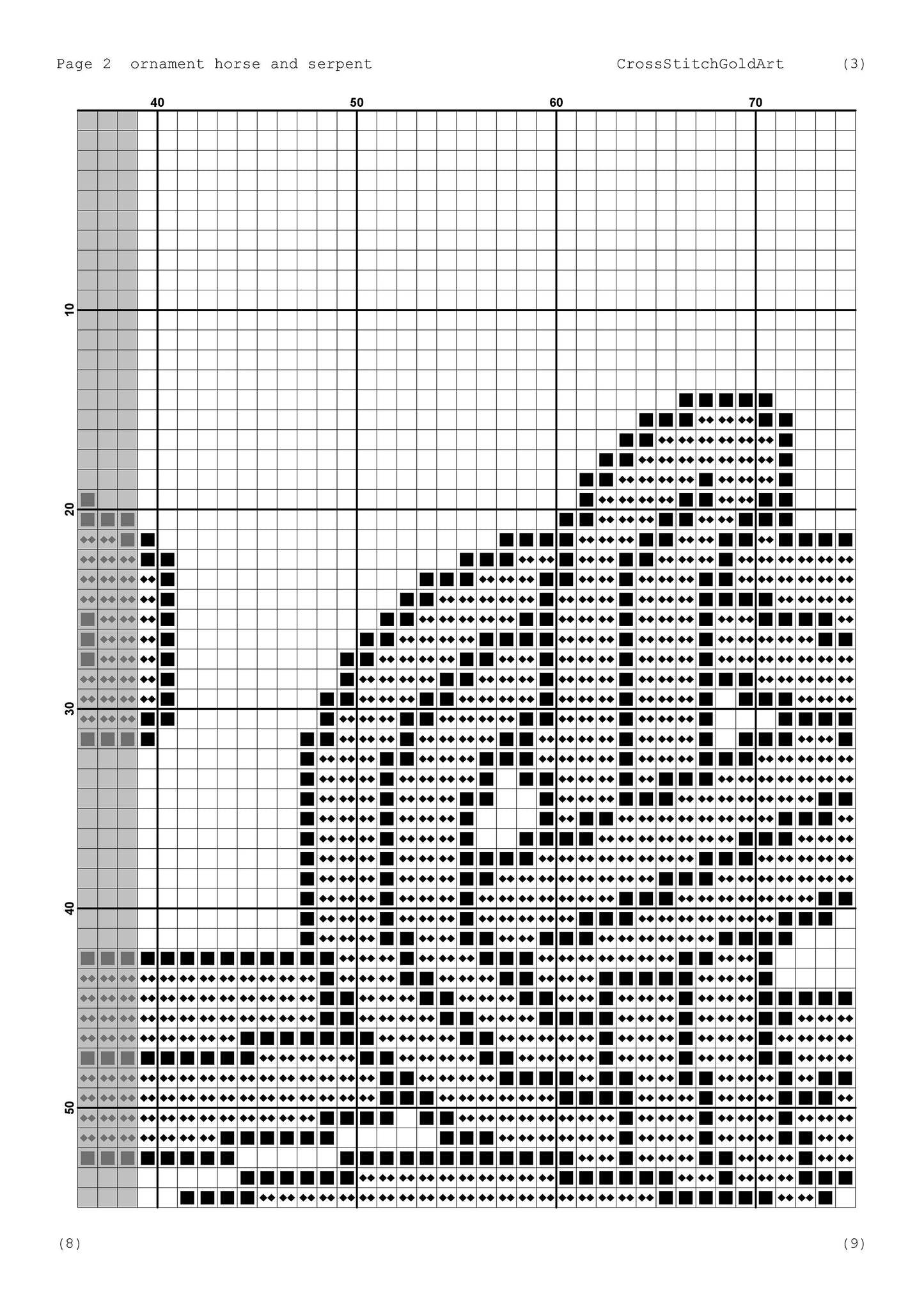 Gold cross stitch pattern Ornament cross stitch Horse and serpent embroidery Sampler cross stitch pattern Black Aida