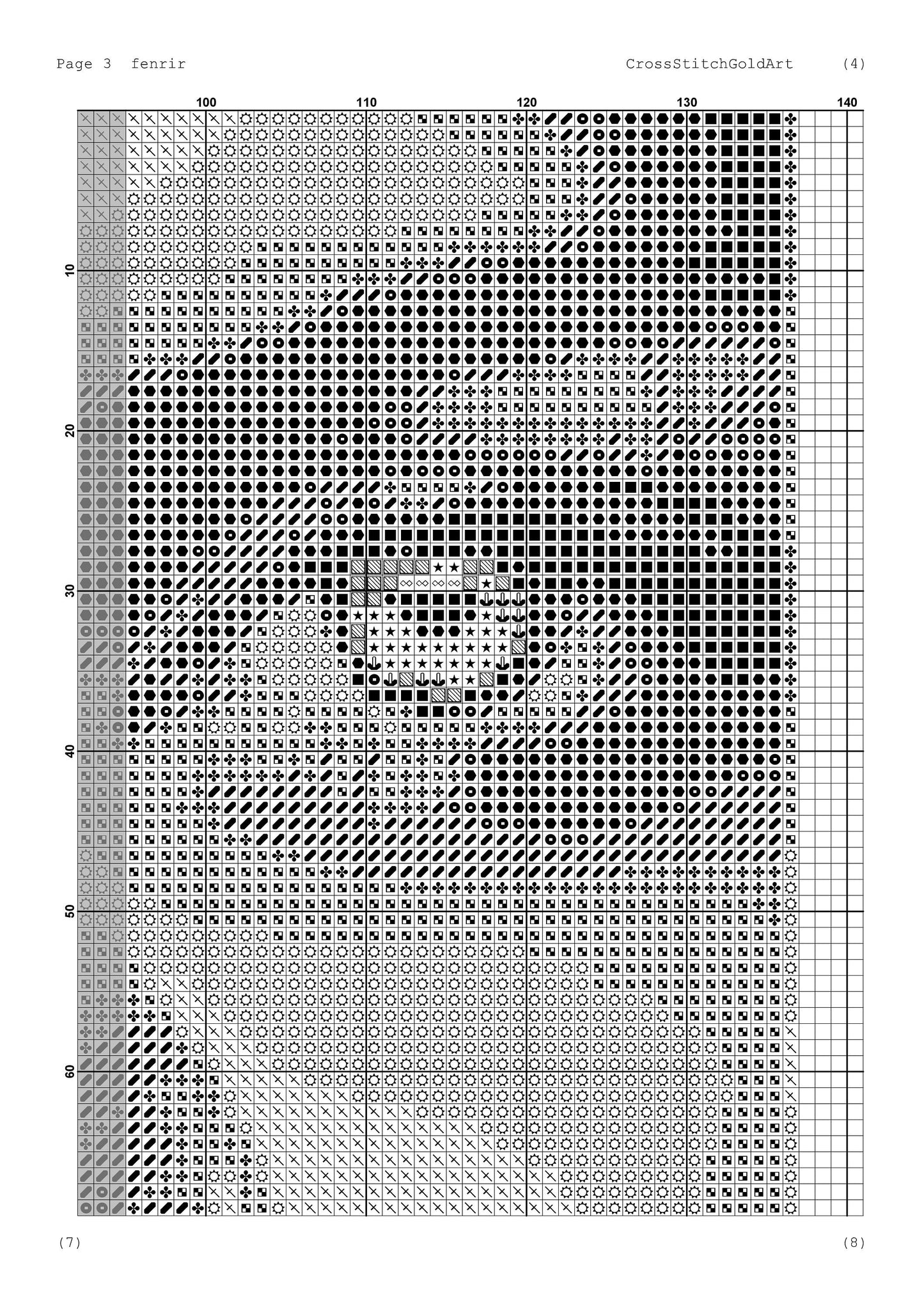 Wolf cross stitch pattern Women eyes cross stitch pattern Viking cross stitch Animal Cross Stitch X-Stitch