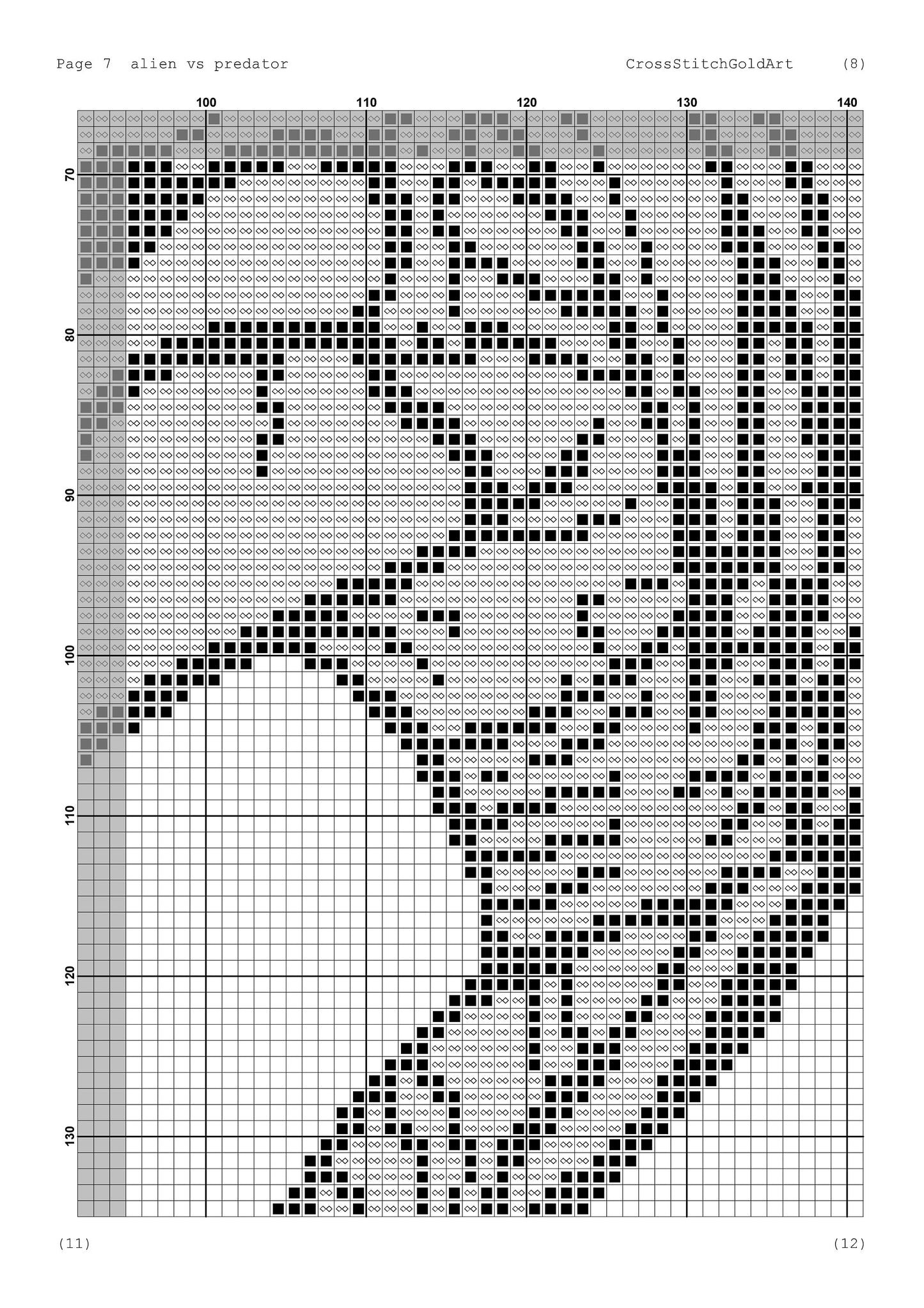 Alien vs Predator Cross Stitch: Sci-Fi Xenomorph Embroidery Pattern for Beginners
