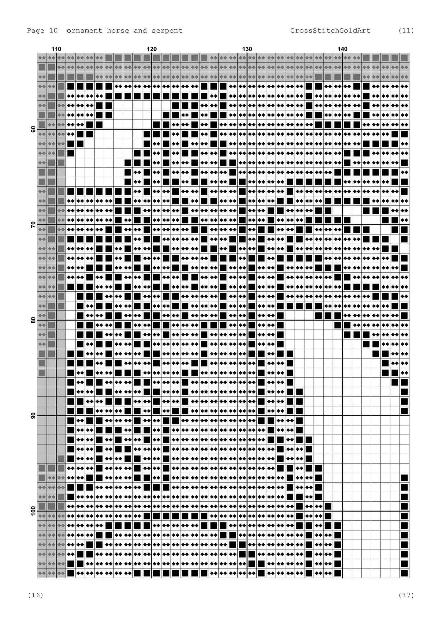 Gold cross stitch pattern Ornament cross stitch Horse and serpent embroidery Sampler cross stitch pattern Black Aida