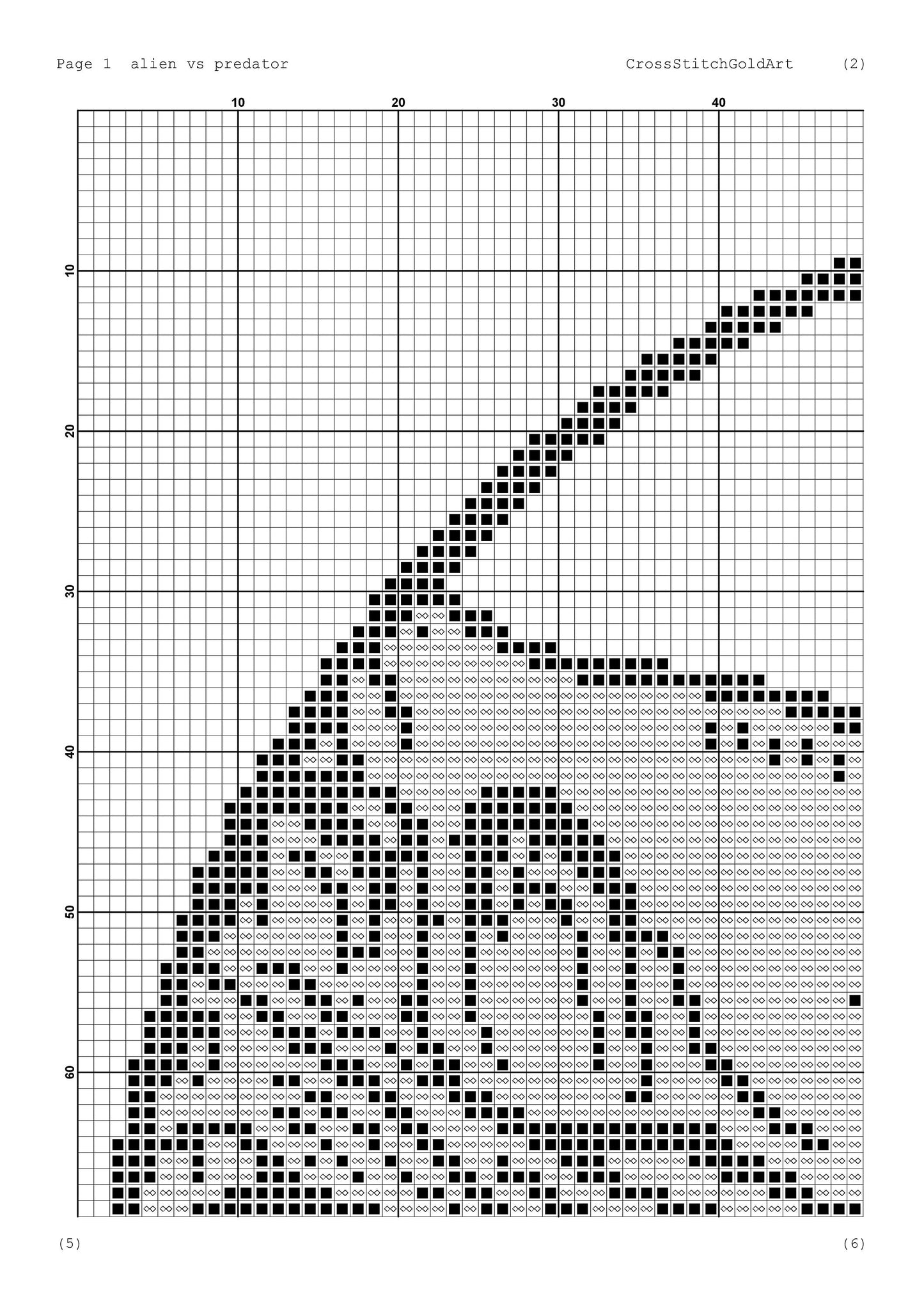Alien vs Predator Cross Stitch: Sci-Fi Xenomorph Embroidery Pattern for Beginners